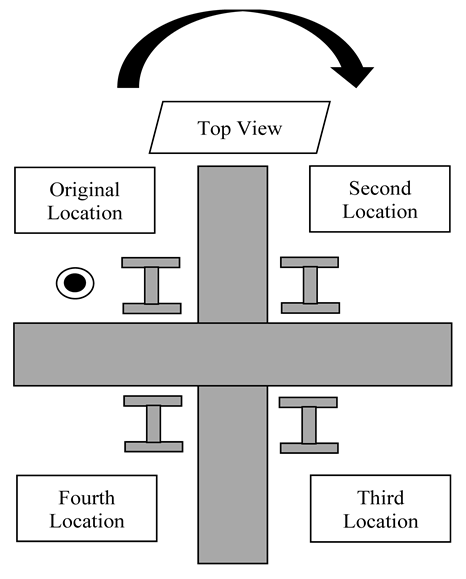 Buildings 11 00323 i004