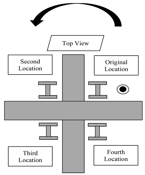 Buildings 11 00323 i005