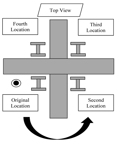 Buildings 11 00323 i006