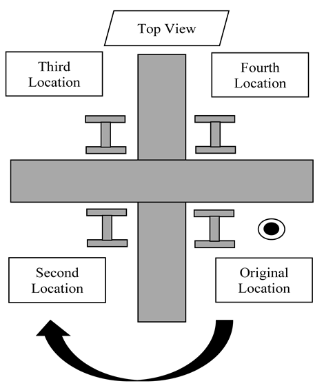 Buildings 11 00323 i007