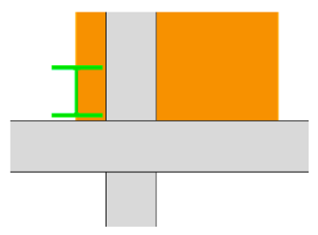 Buildings 11 00323 i015