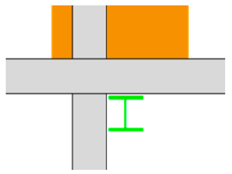 Buildings 11 00323 i016