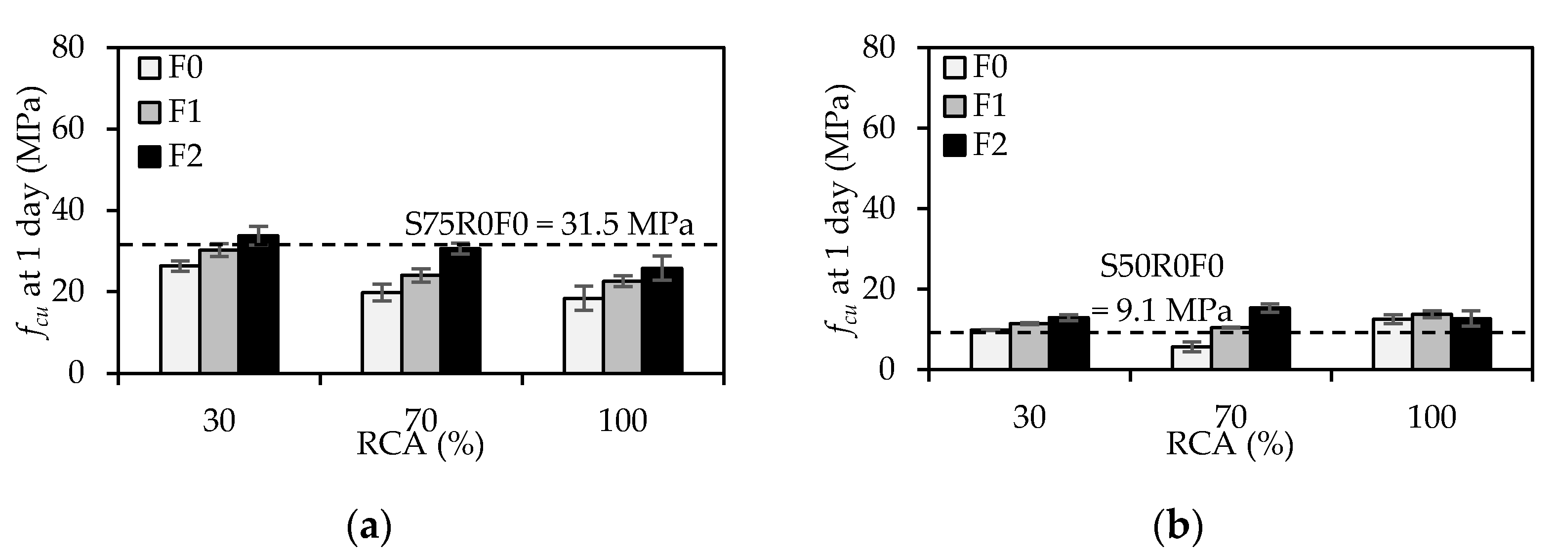 Buildings 11 00327 g005