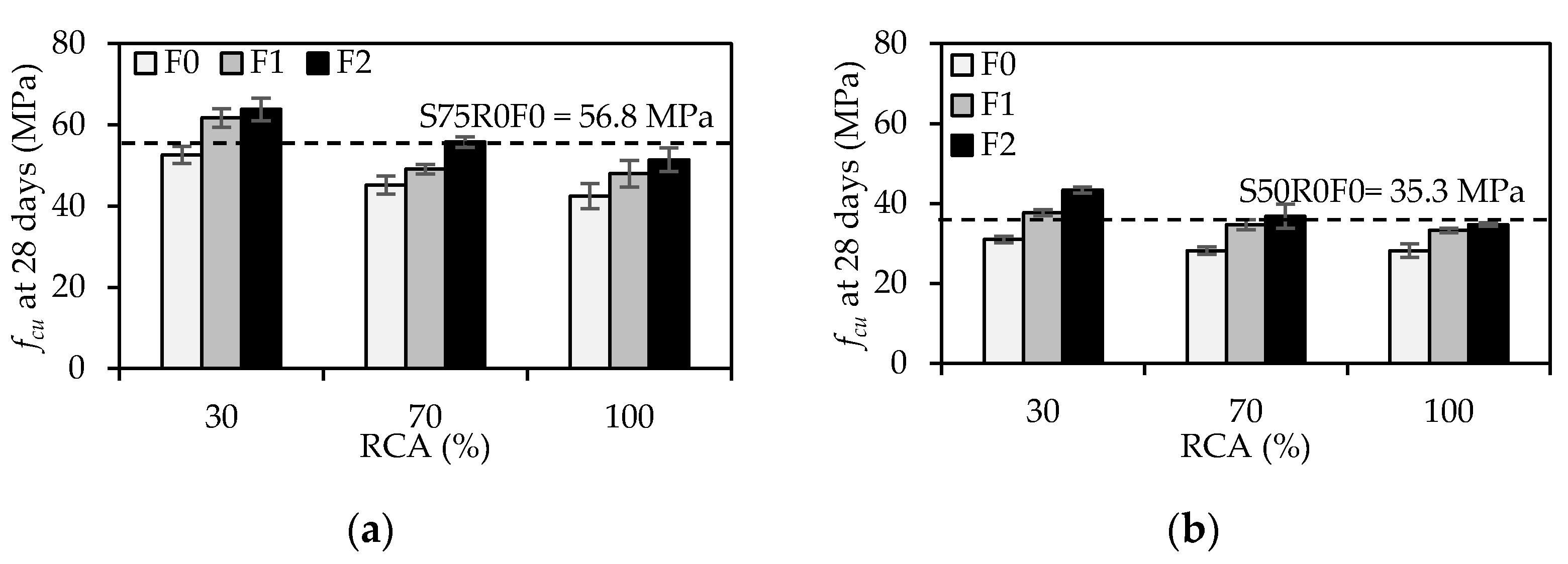 Buildings 11 00327 g007