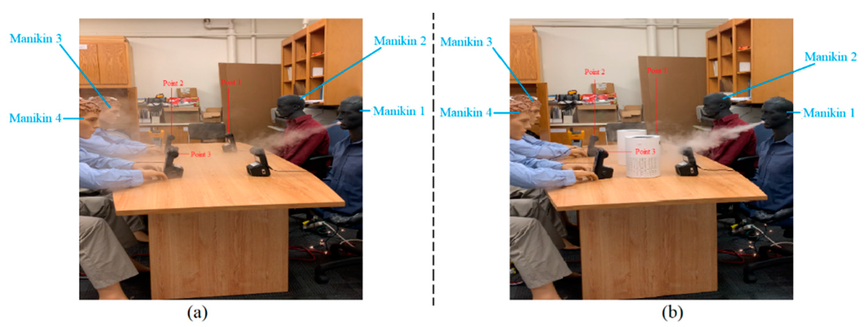 Buildings 11 00329 g001 550