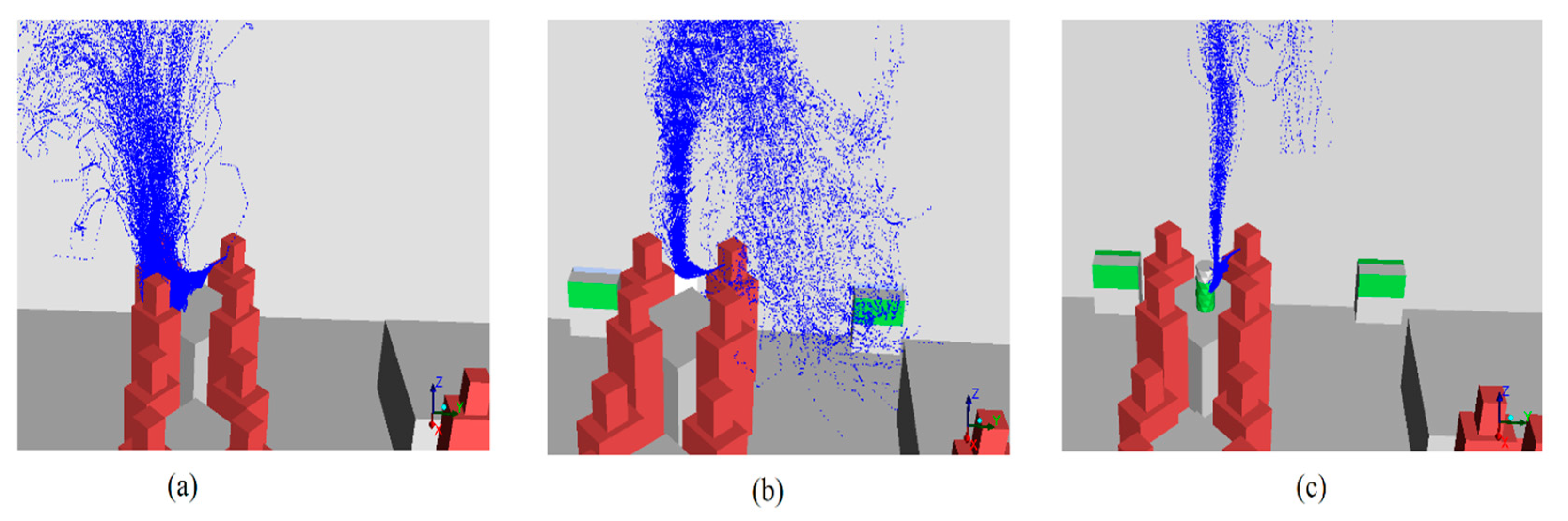 Buildings 11 00329 g008 550