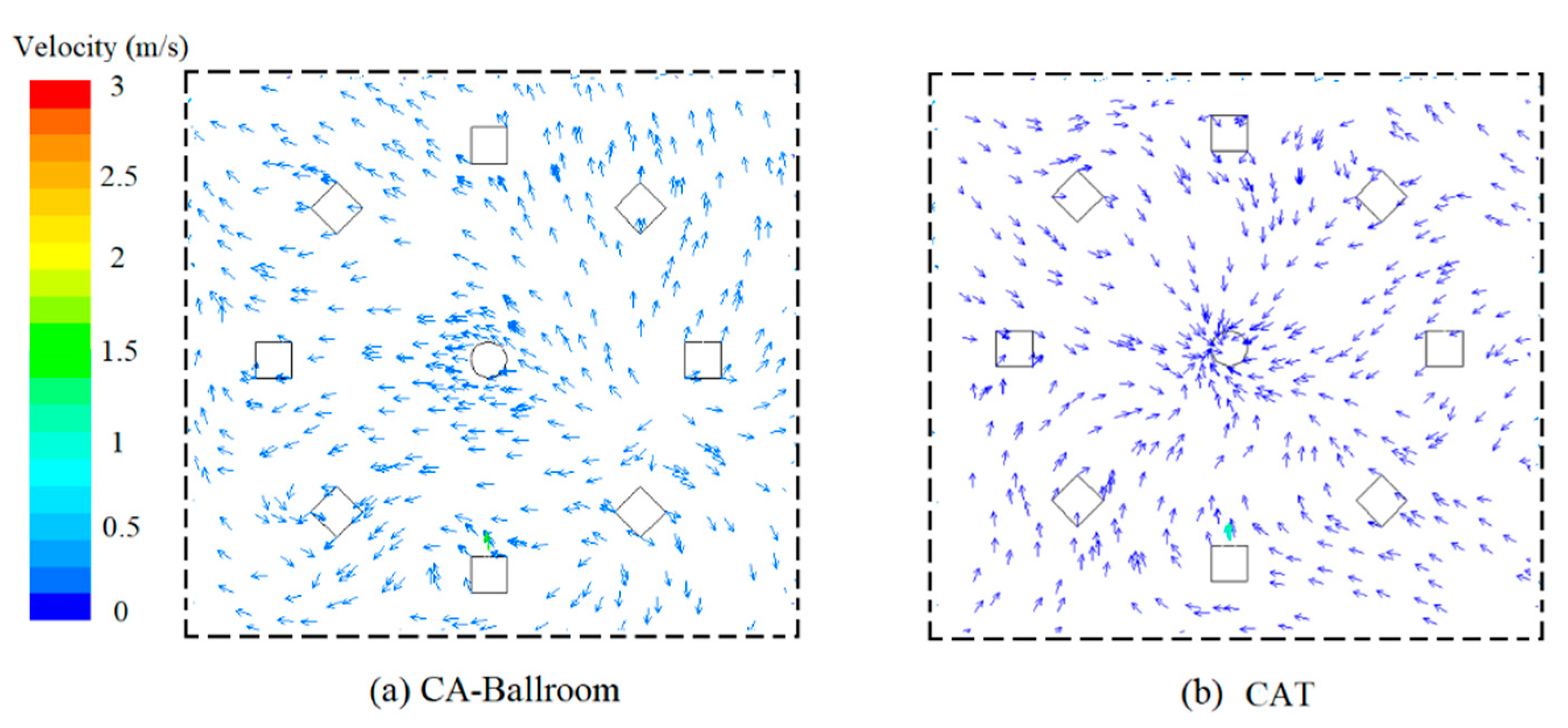 Buildings 11 00329 g011 550