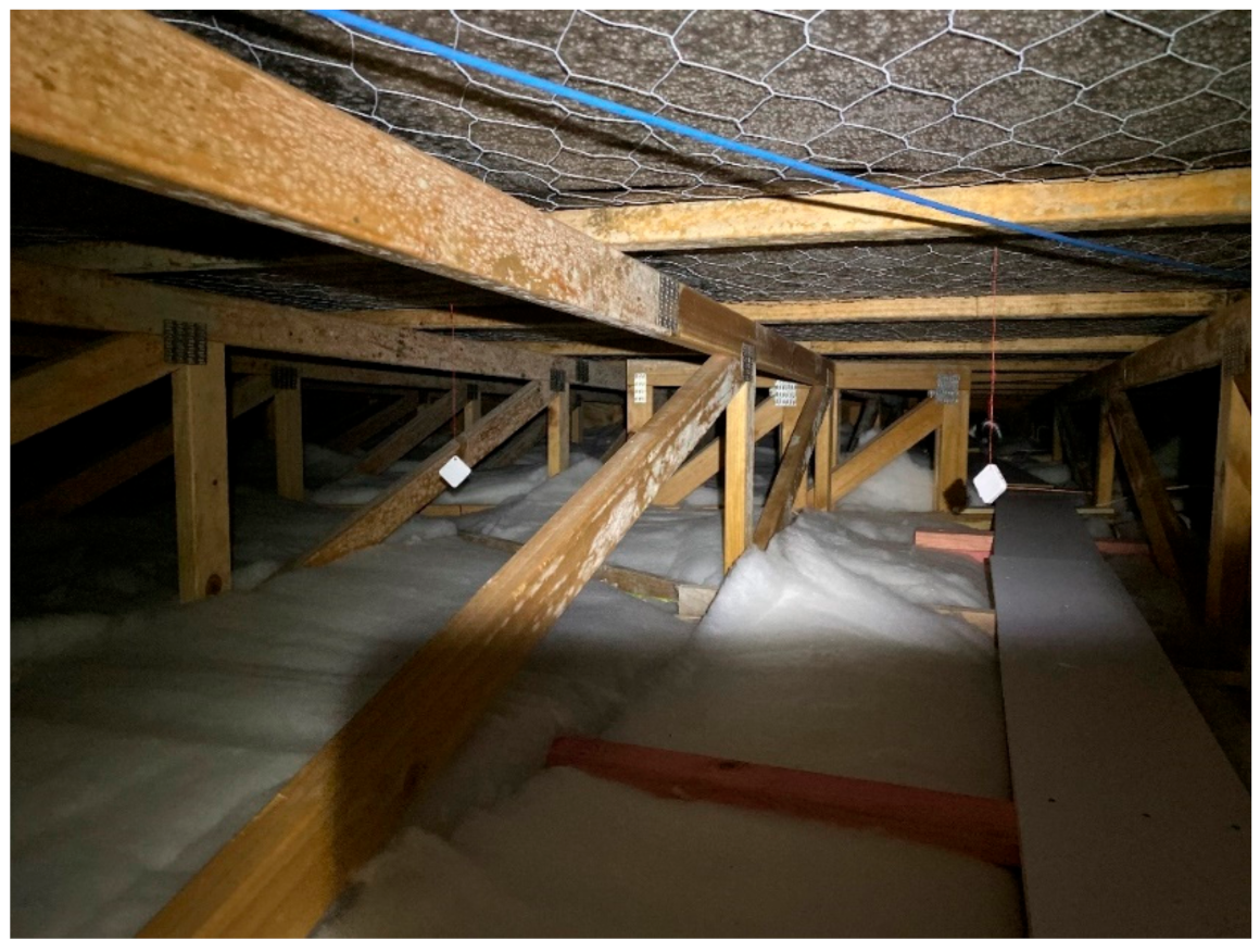 Buildings 11 00334 g003 550