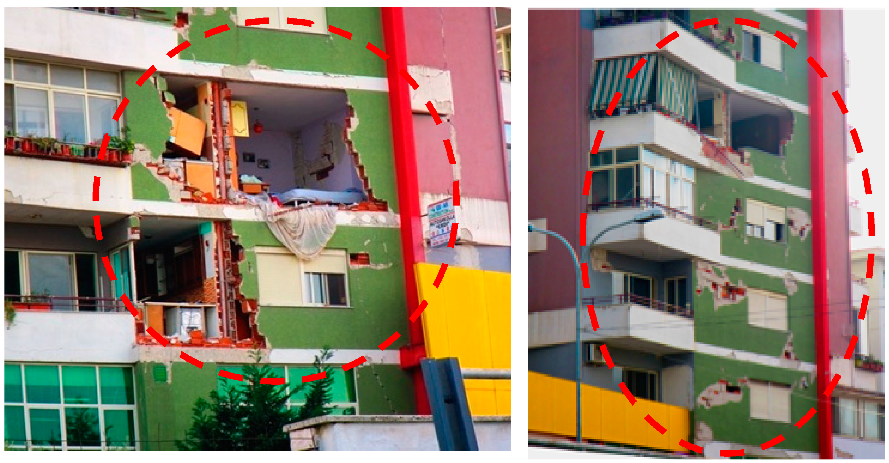 Buildings 11 00335 g001 Buildings 11 00335 g001