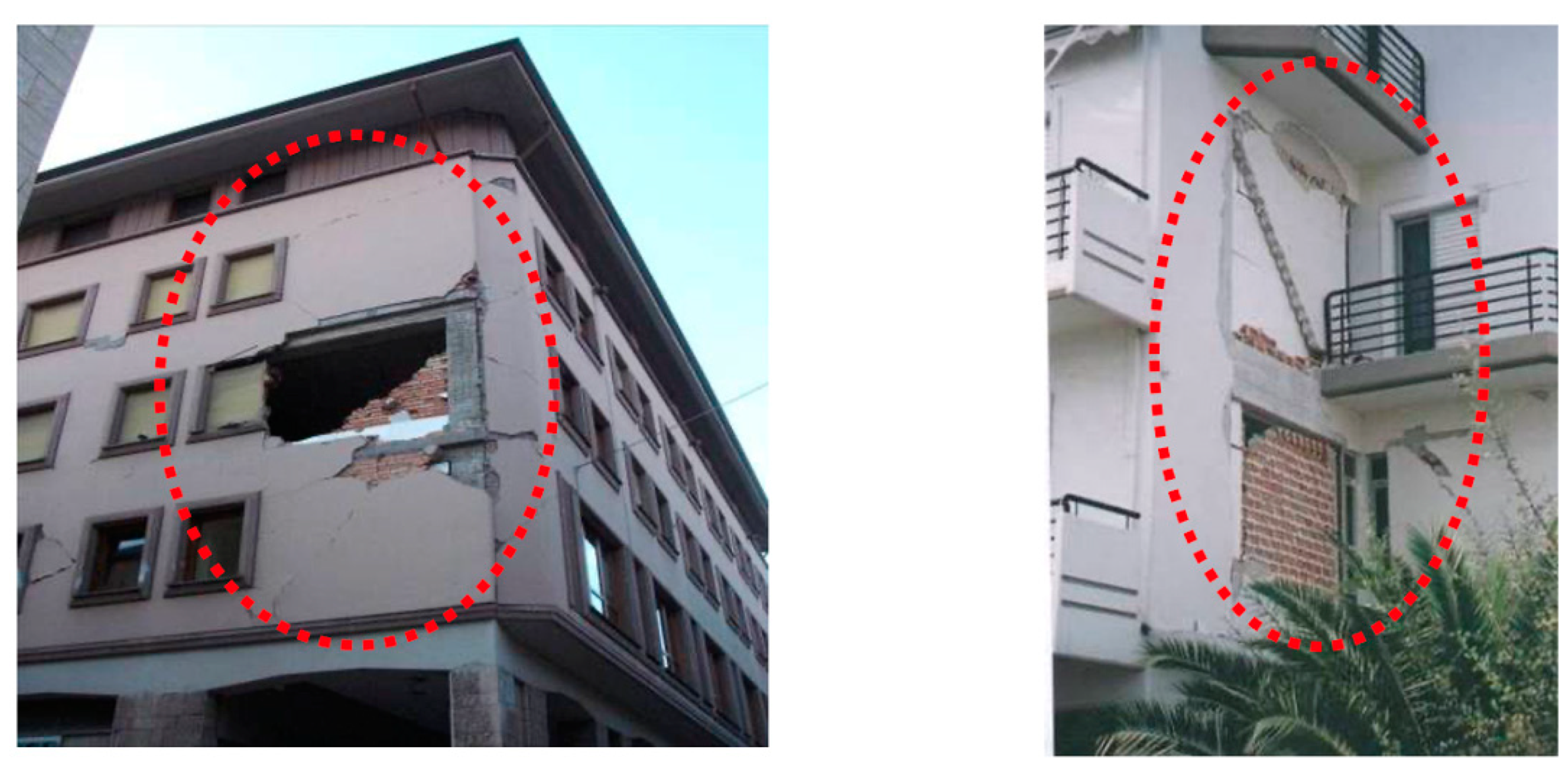 Buildings 11 00335 g002 Buildings 11 00335 g002