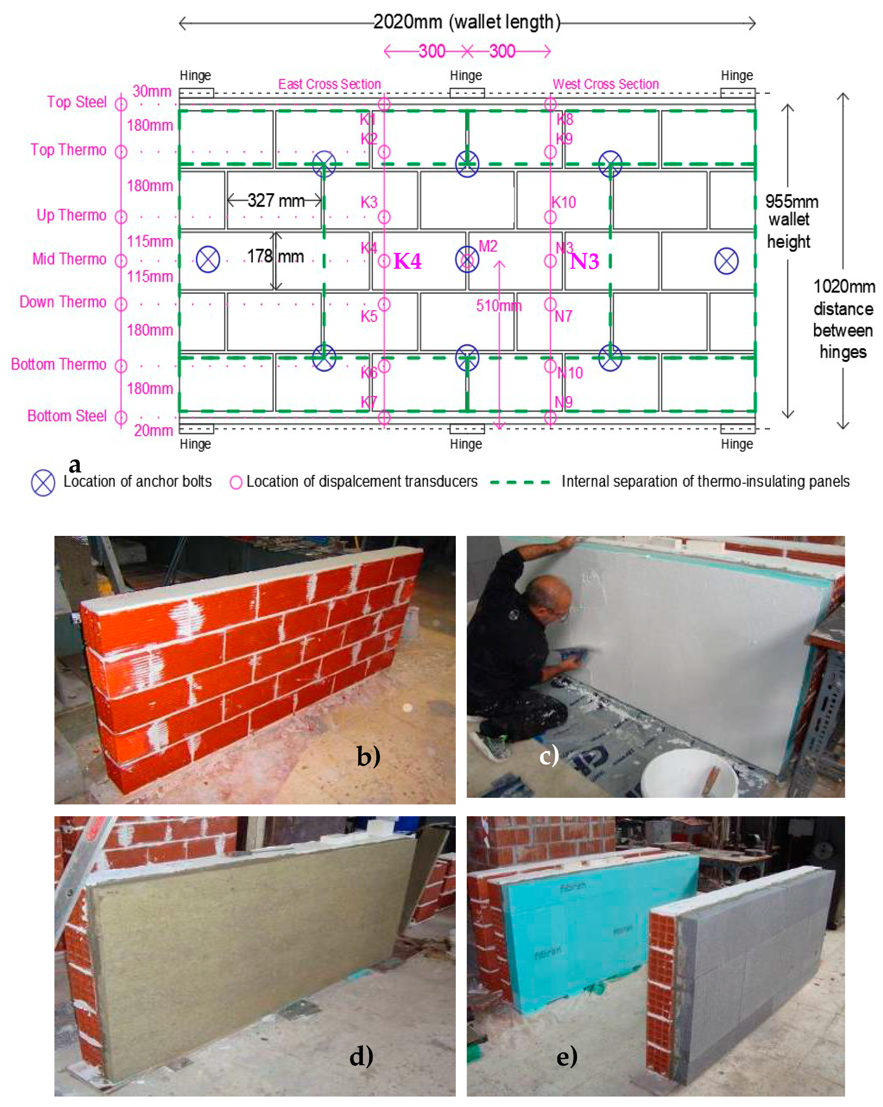 Buildings 11 00335 g006 Buildings 11 00335 g006