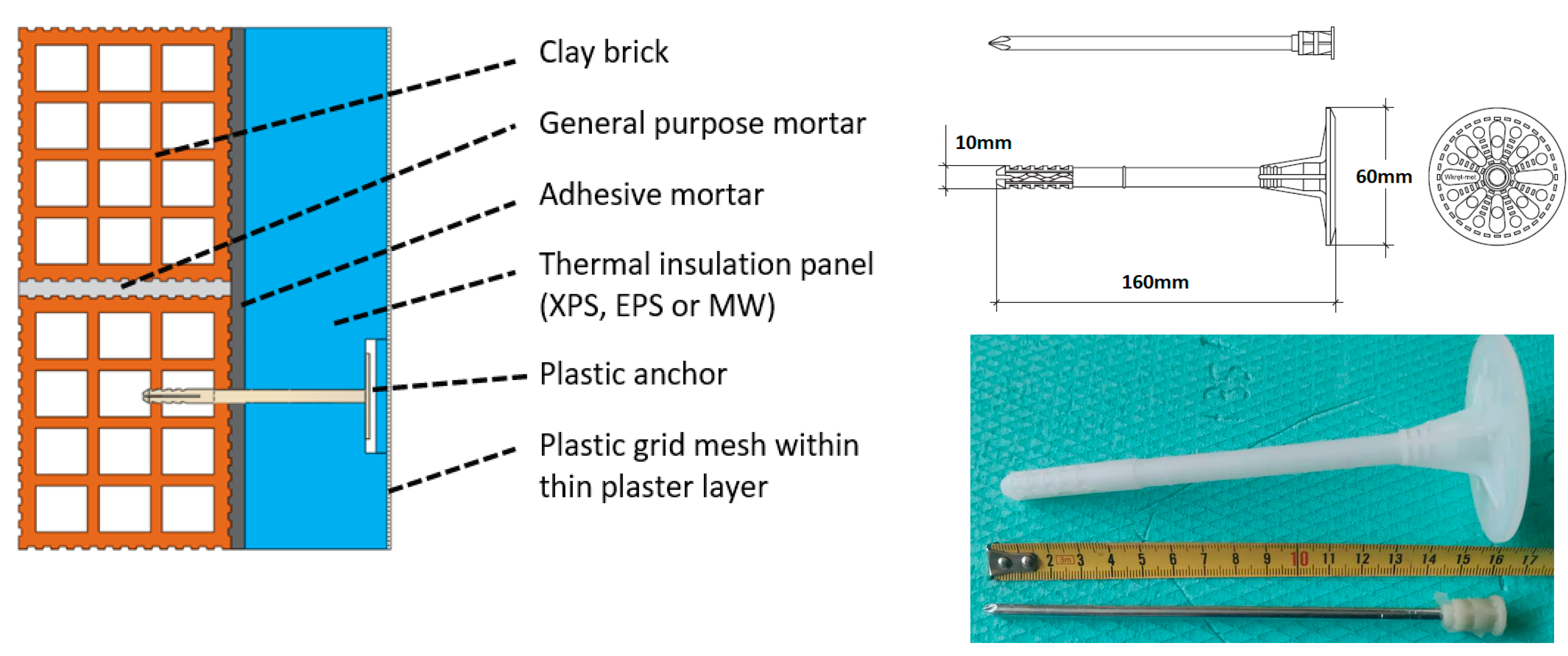 Buildings 11 00335 g007 Buildings 11 00335 g007