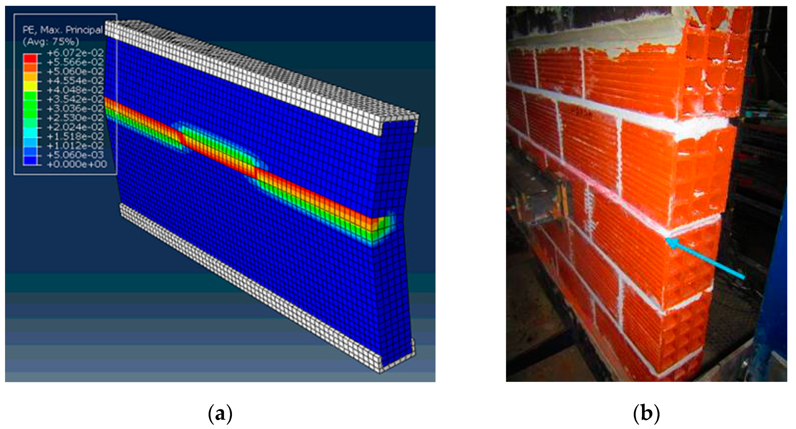 Buildings 11 00335 g020 Buildings 11 00335 g020