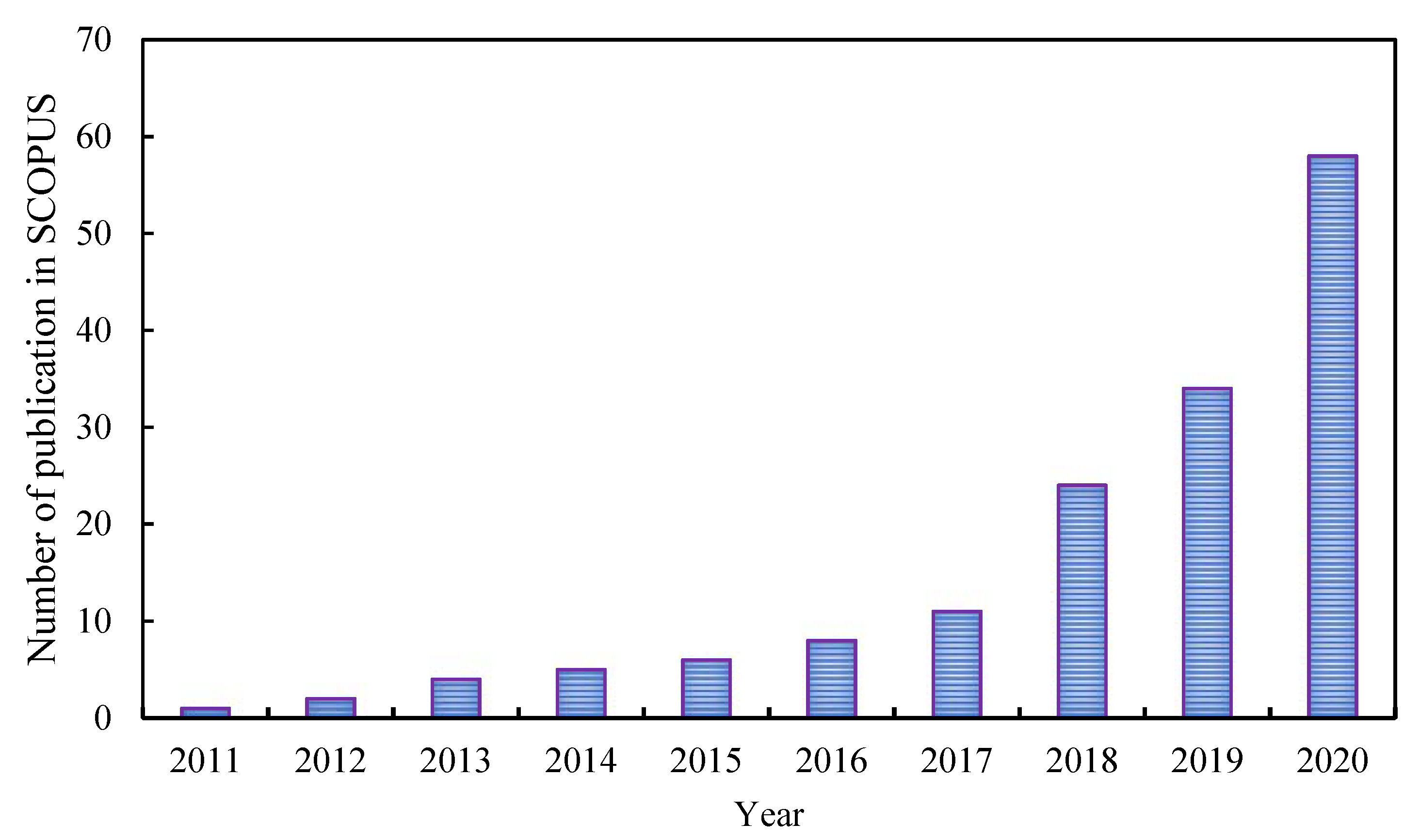 Buildings 11 00336 g012 Buildings 11 00336 g012