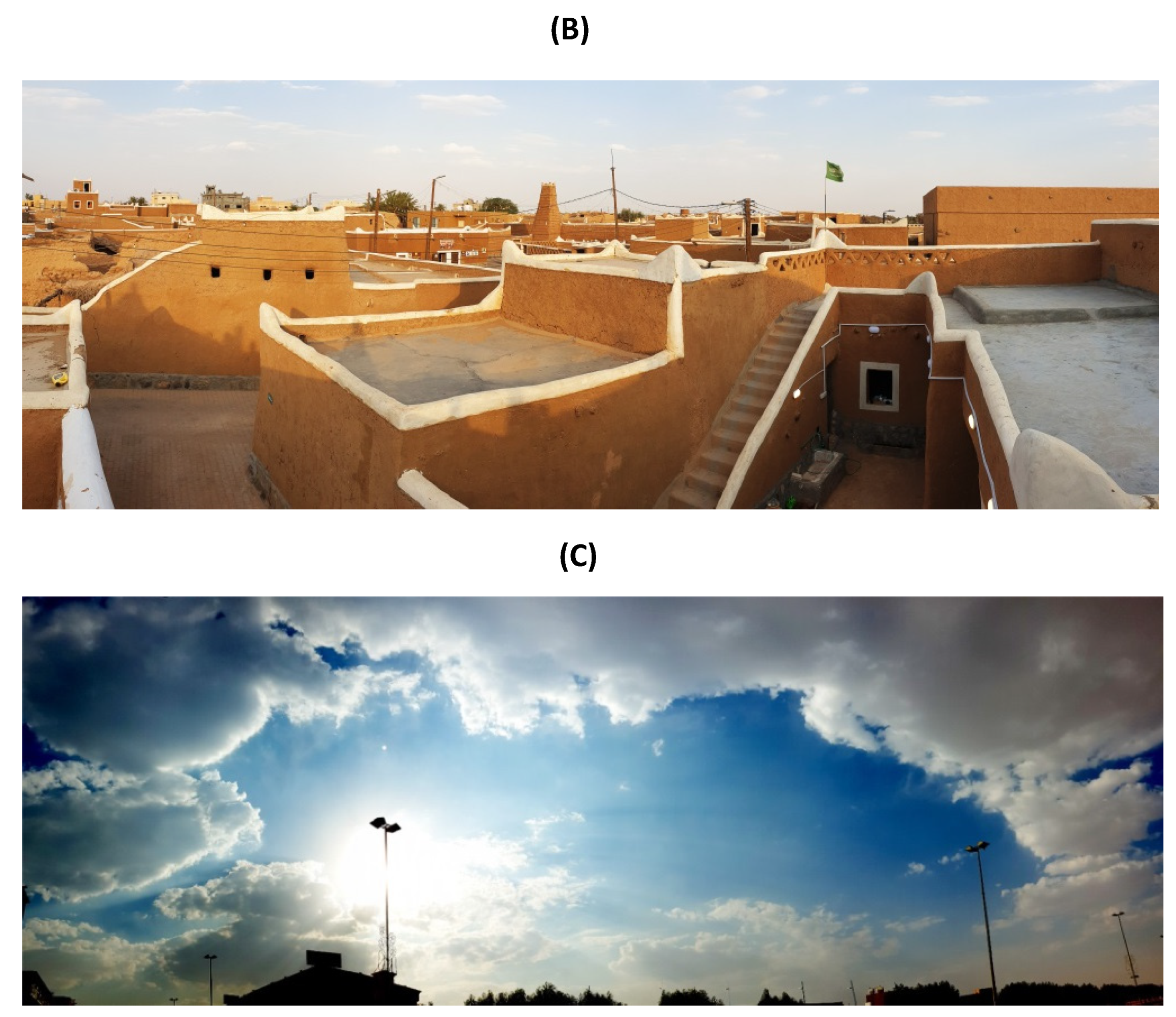 Buildings 11 00341 g001b