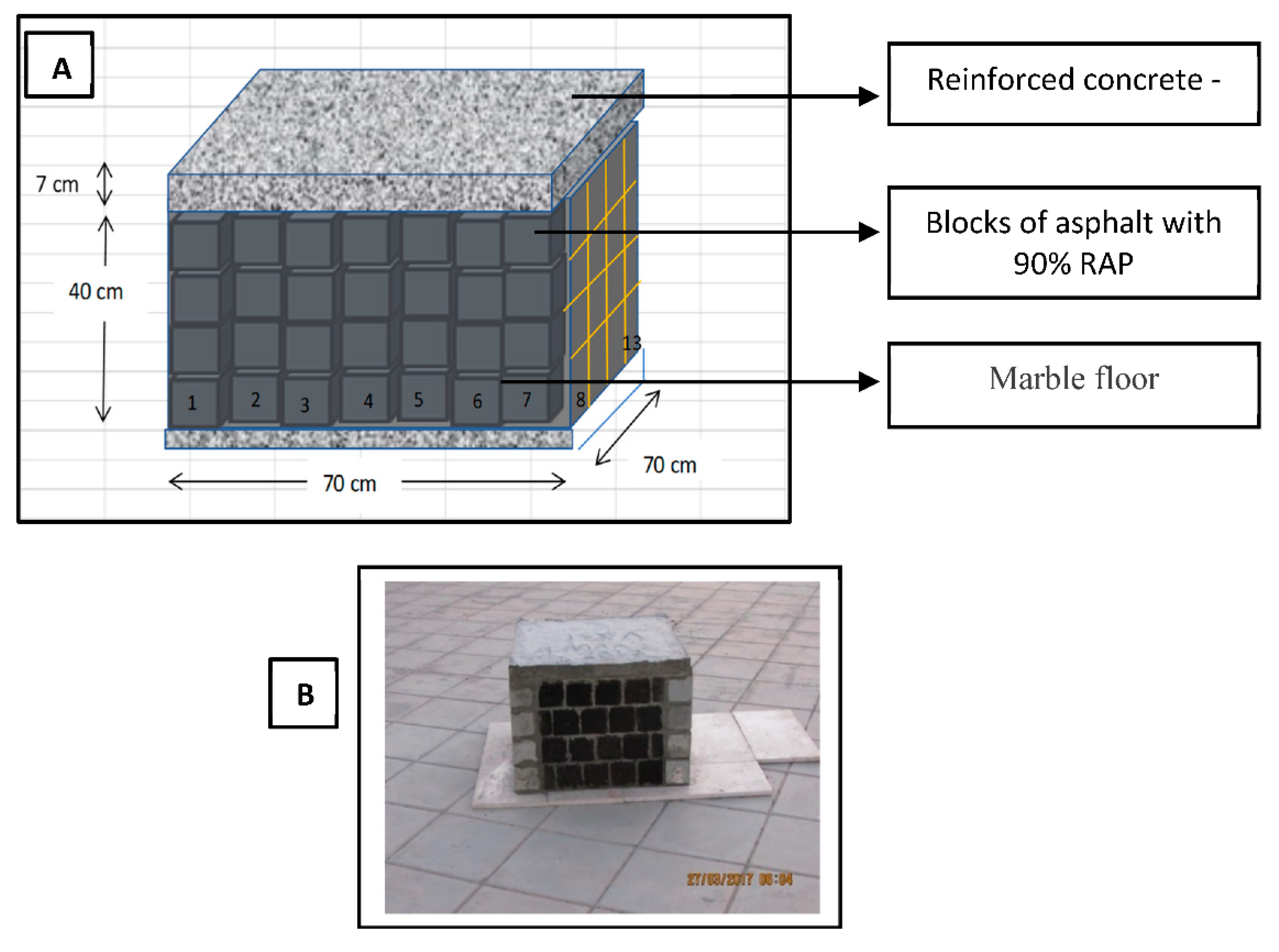 Buildings 11 00341 g006