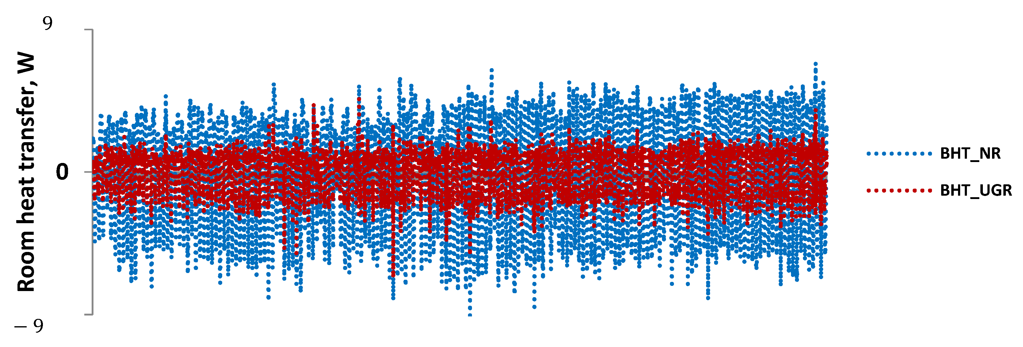 Buildings 11 00341 g008