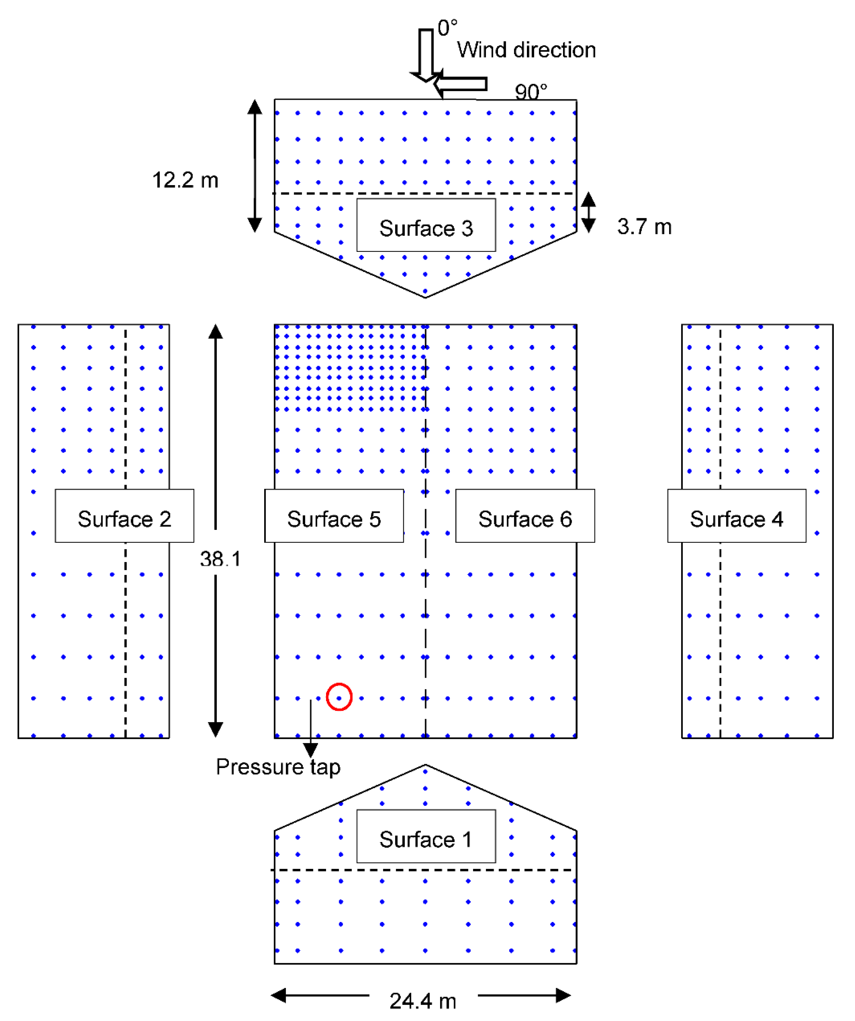 Buildings 11 00342 g002 Buildings 11 00342 g002