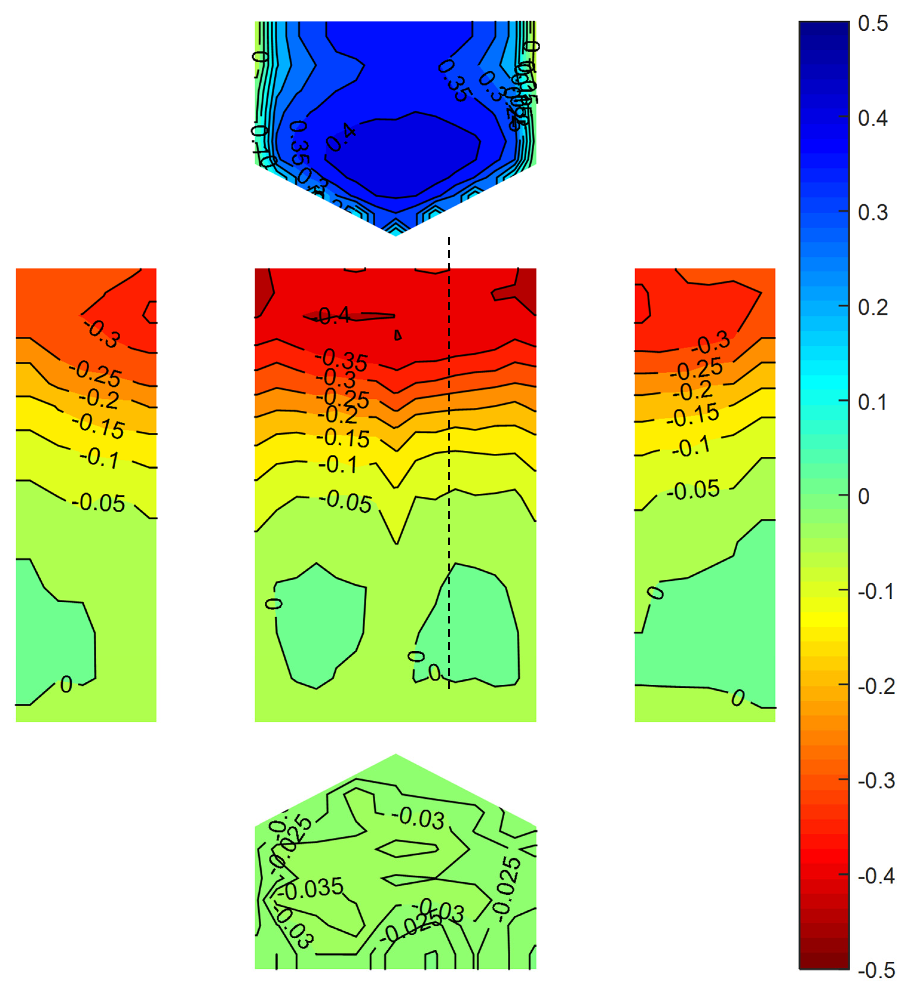 Buildings 11 00342 g003 Buildings 11 00342 g003