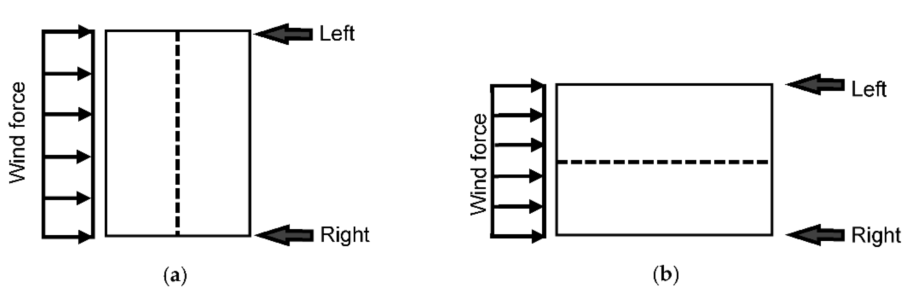 Buildings 11 00342 g004 Buildings 11 00342 g004