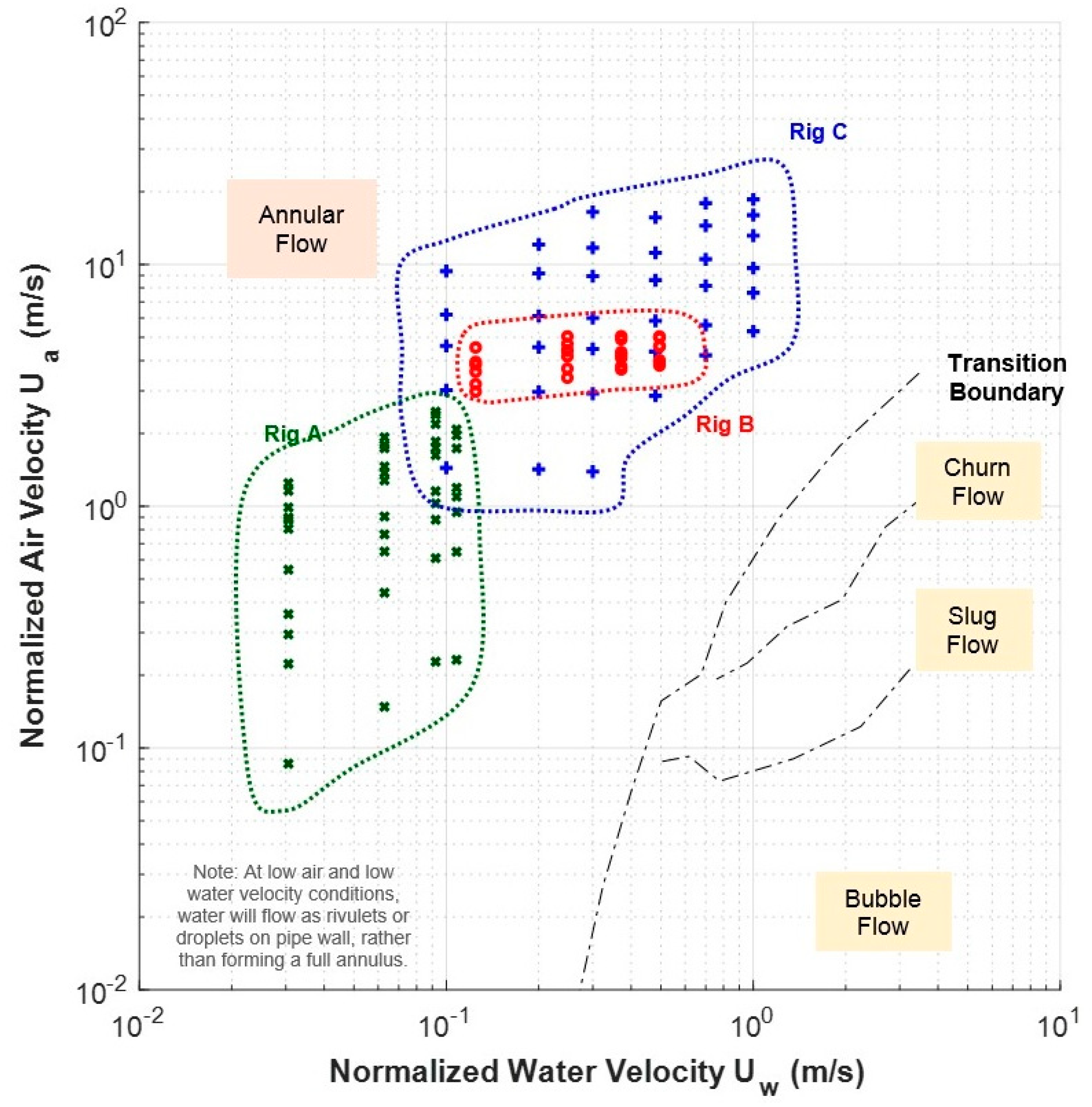Buildings 11 00344 g002 550