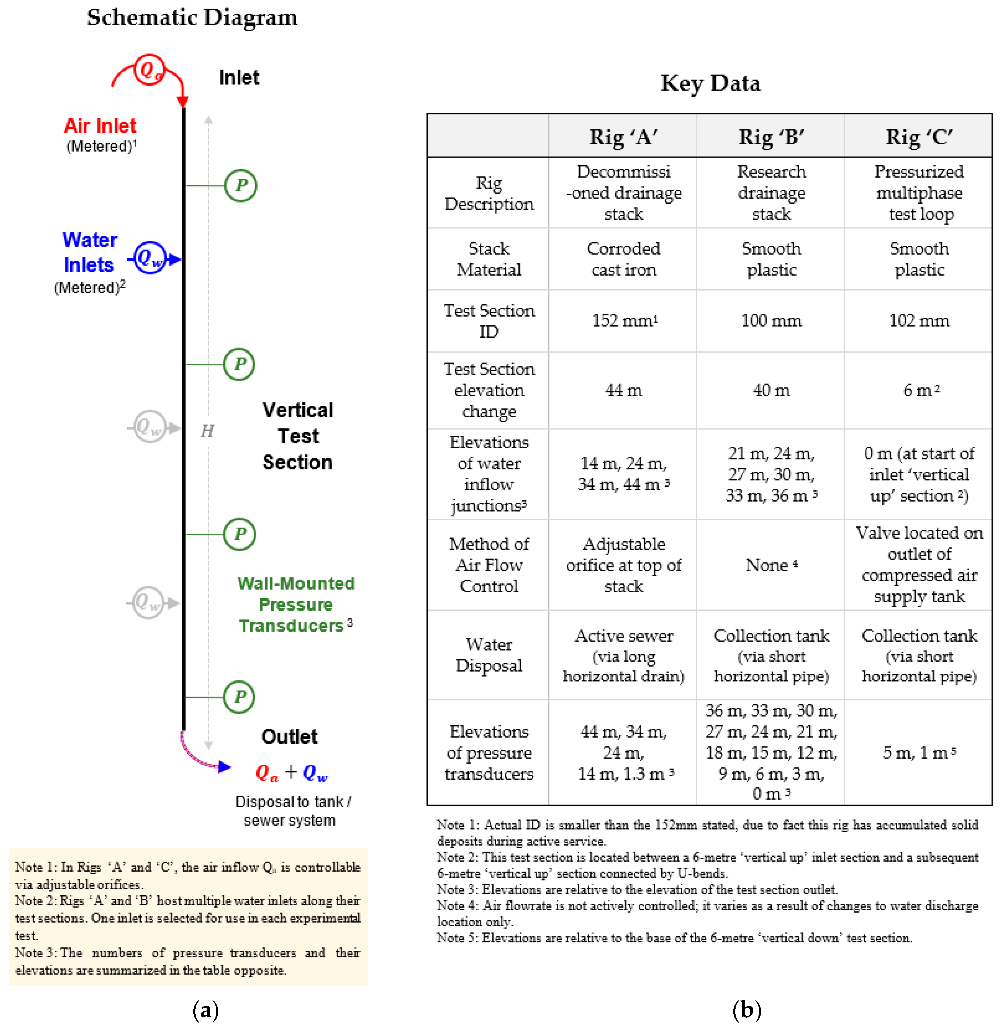Buildings 11 00344 g004 550