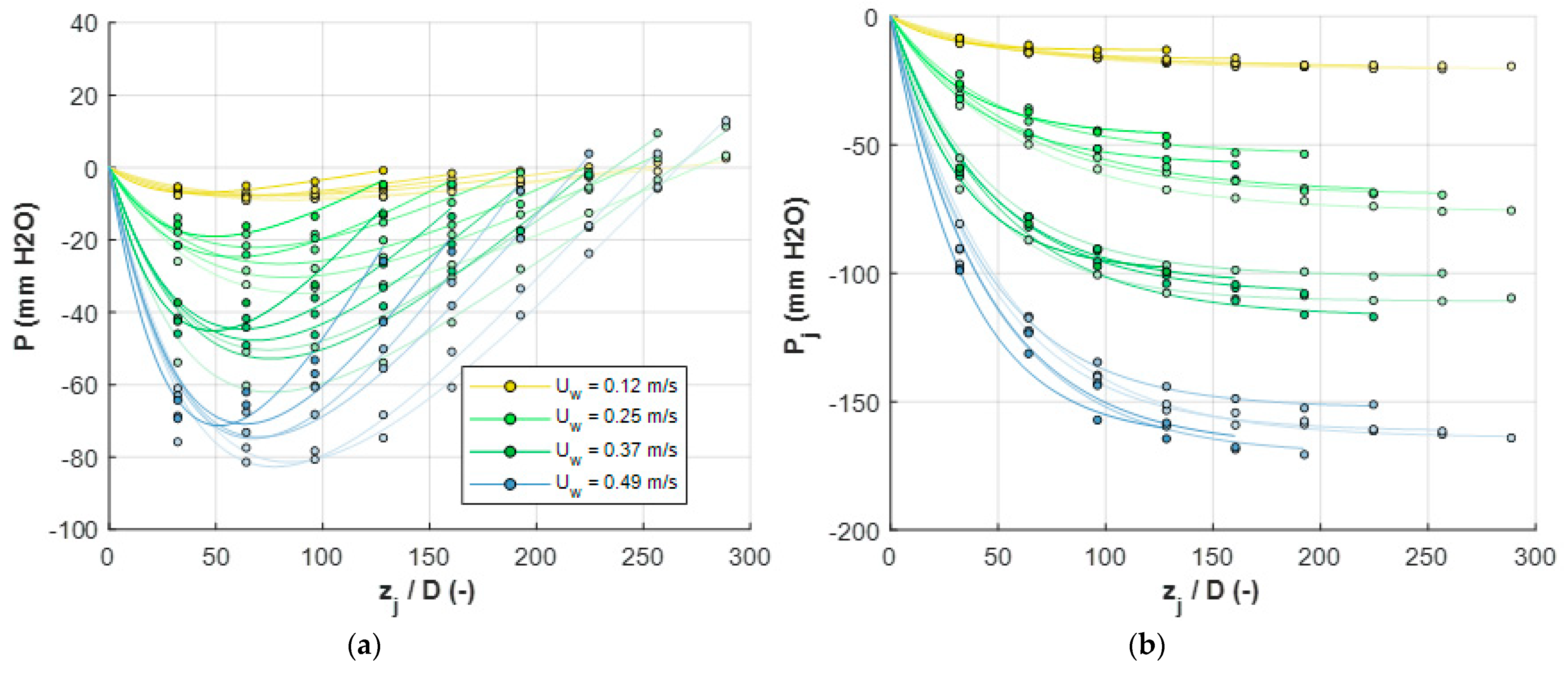 Buildings 11 00344 g005 550