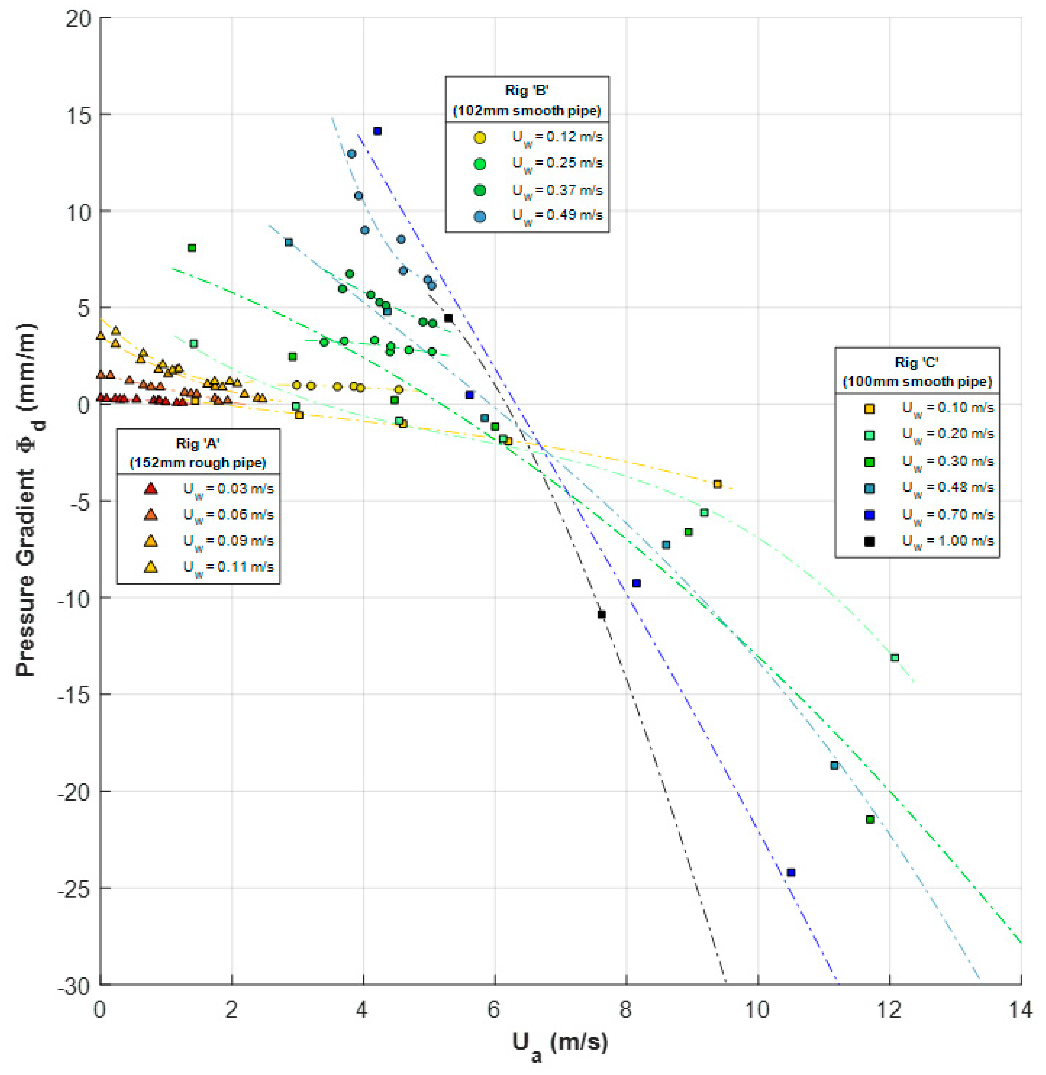 Buildings 11 00344 g008 550
