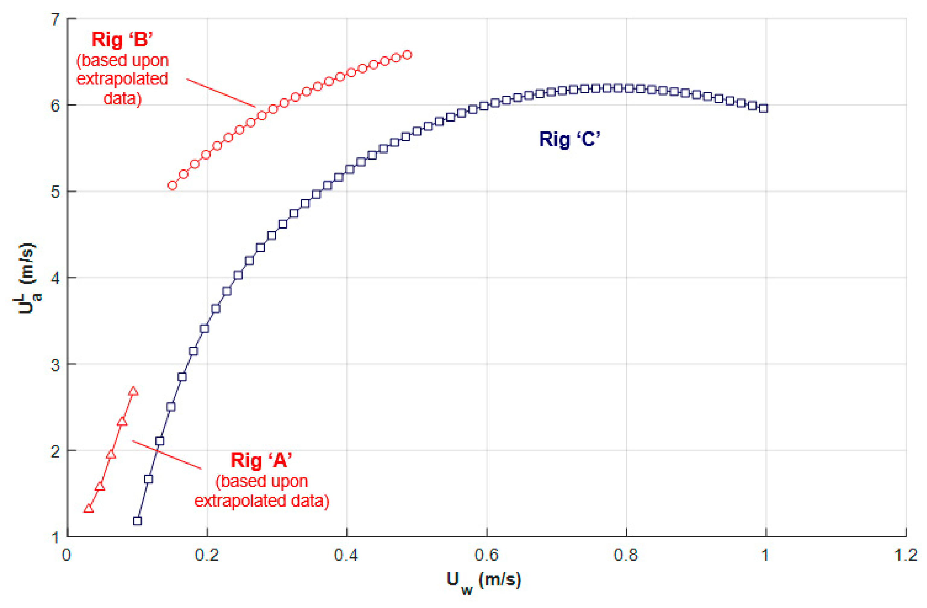 Buildings 11 00344 g010 550