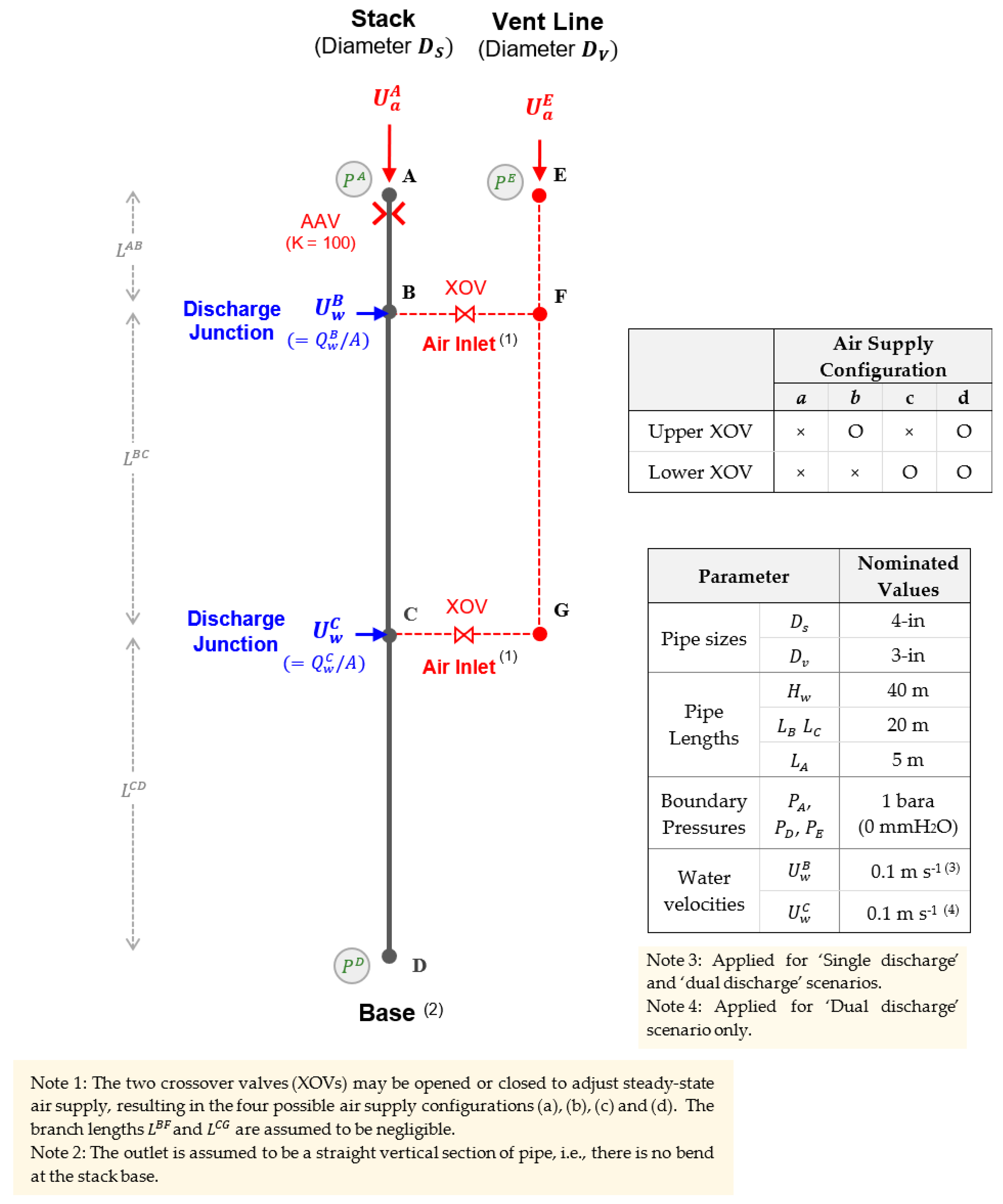 Buildings 11 00344 g011 550