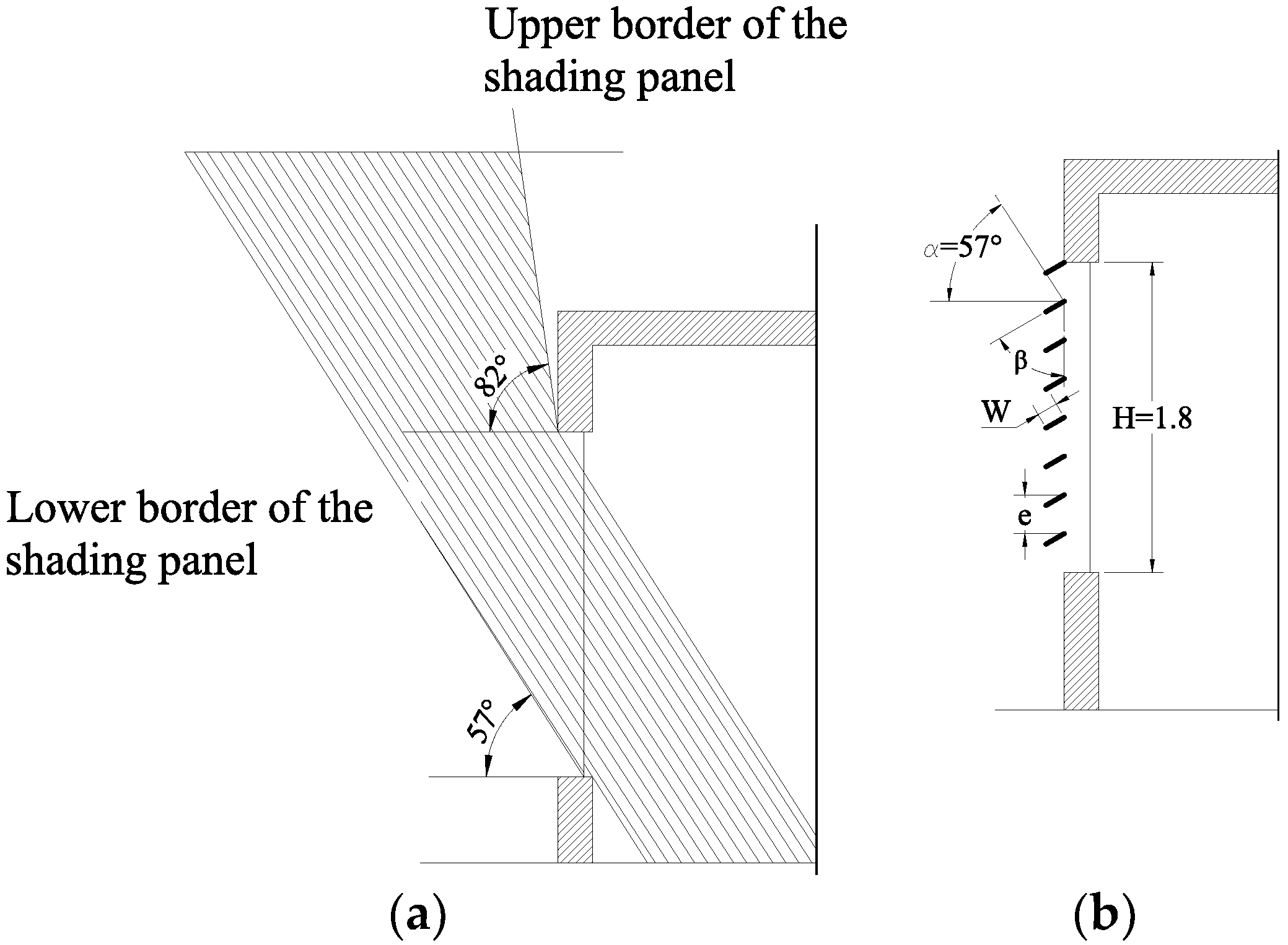 Buildings 11 00348 g005