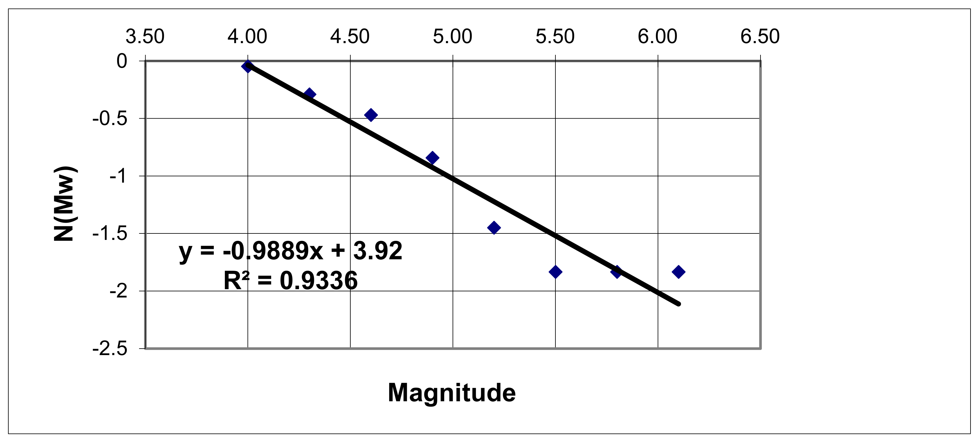 Buildings 11 00349 g006 550