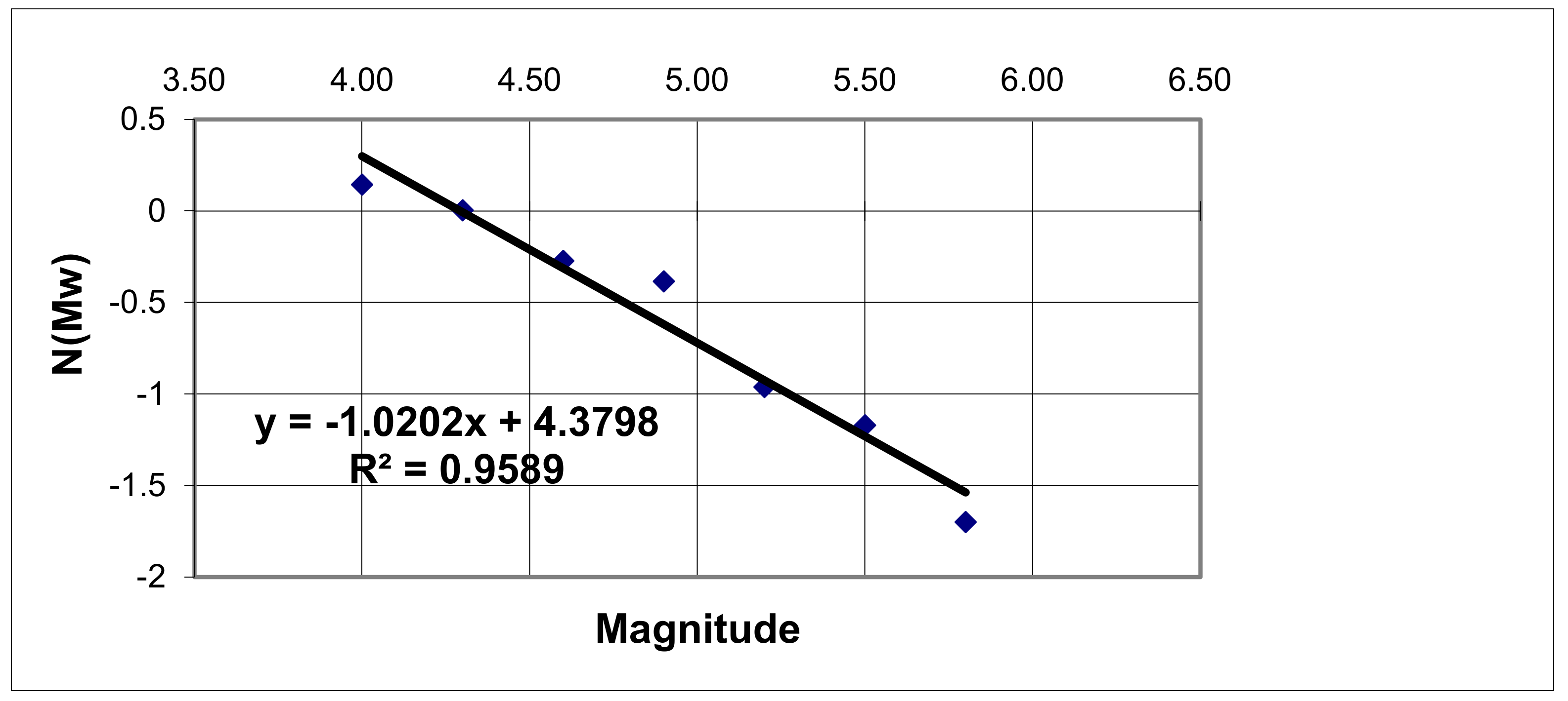 Buildings 11 00349 g007 550