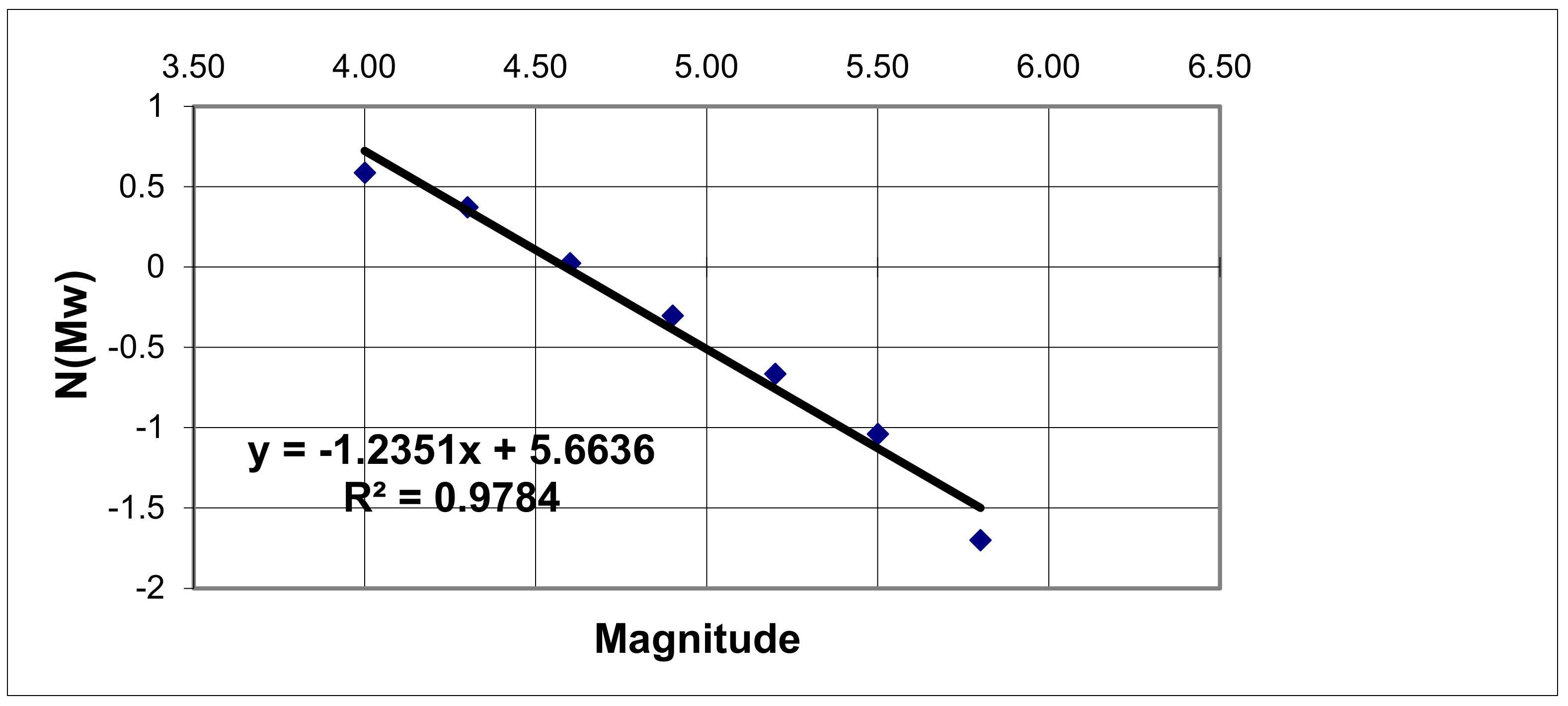 Buildings 11 00349 g008 550