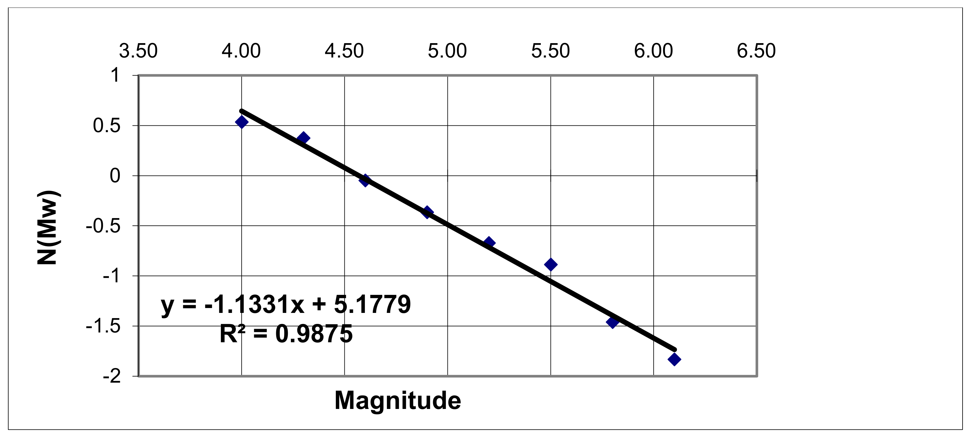 Buildings 11 00349 g009 550