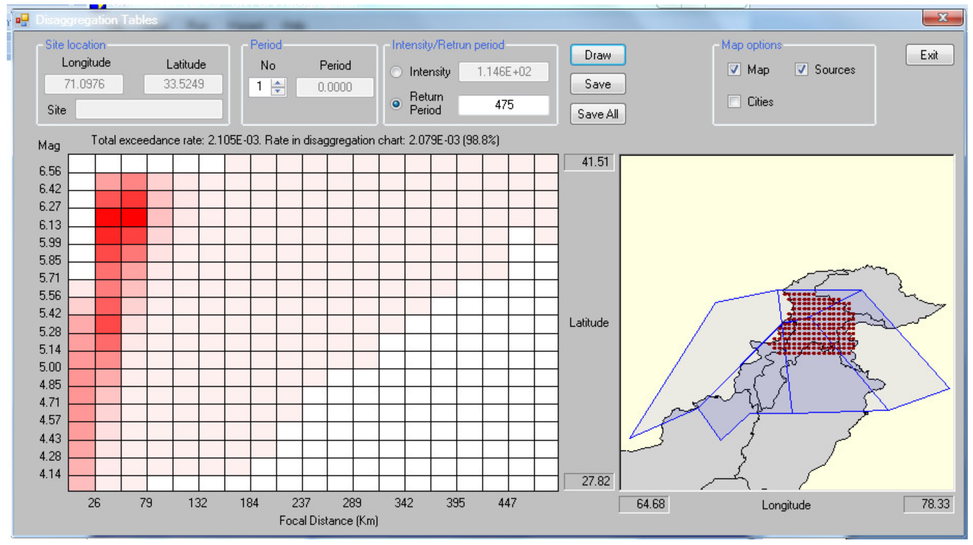 Buildings 11 00349 g013 550