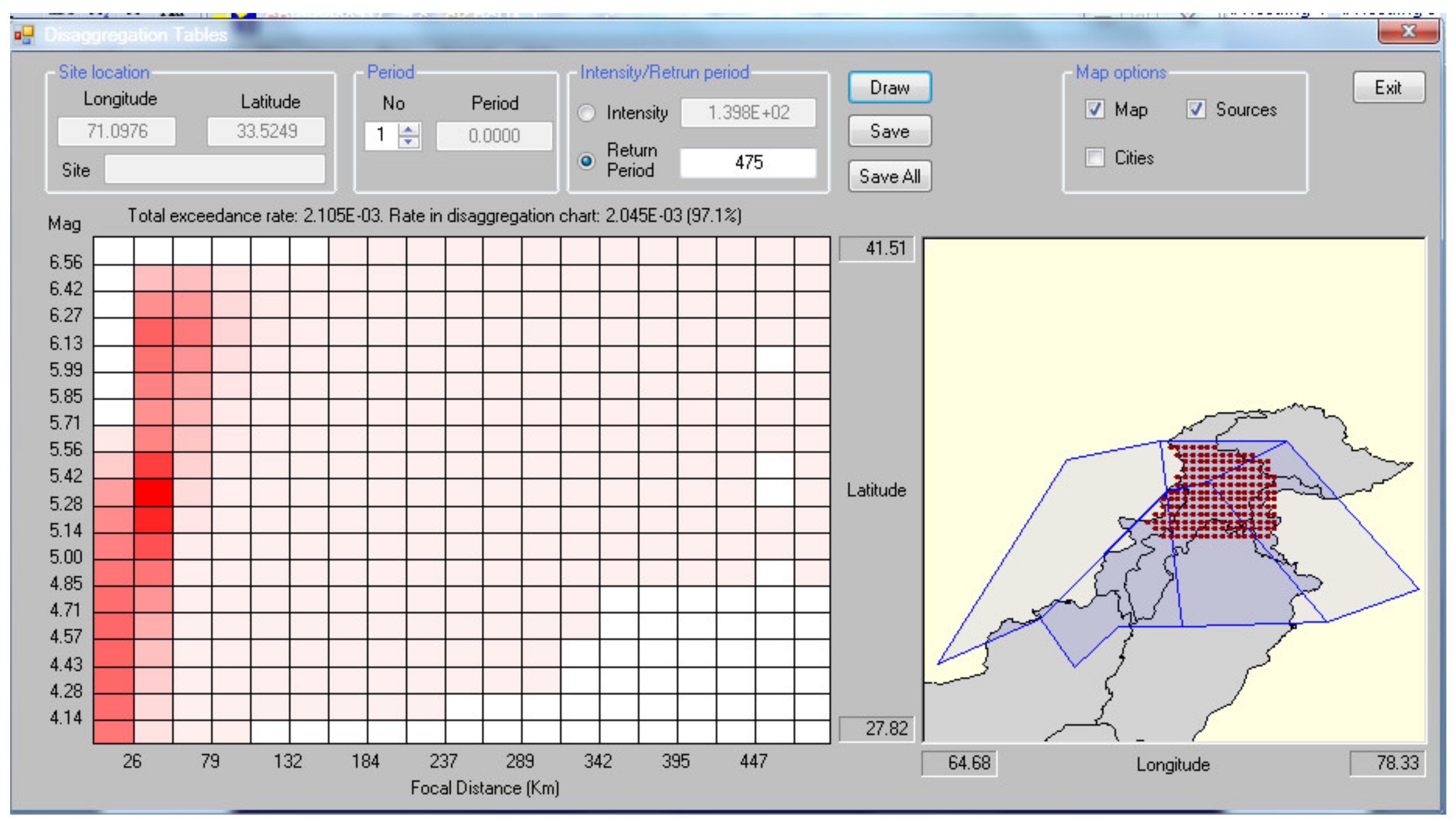 Buildings 11 00349 g014 550