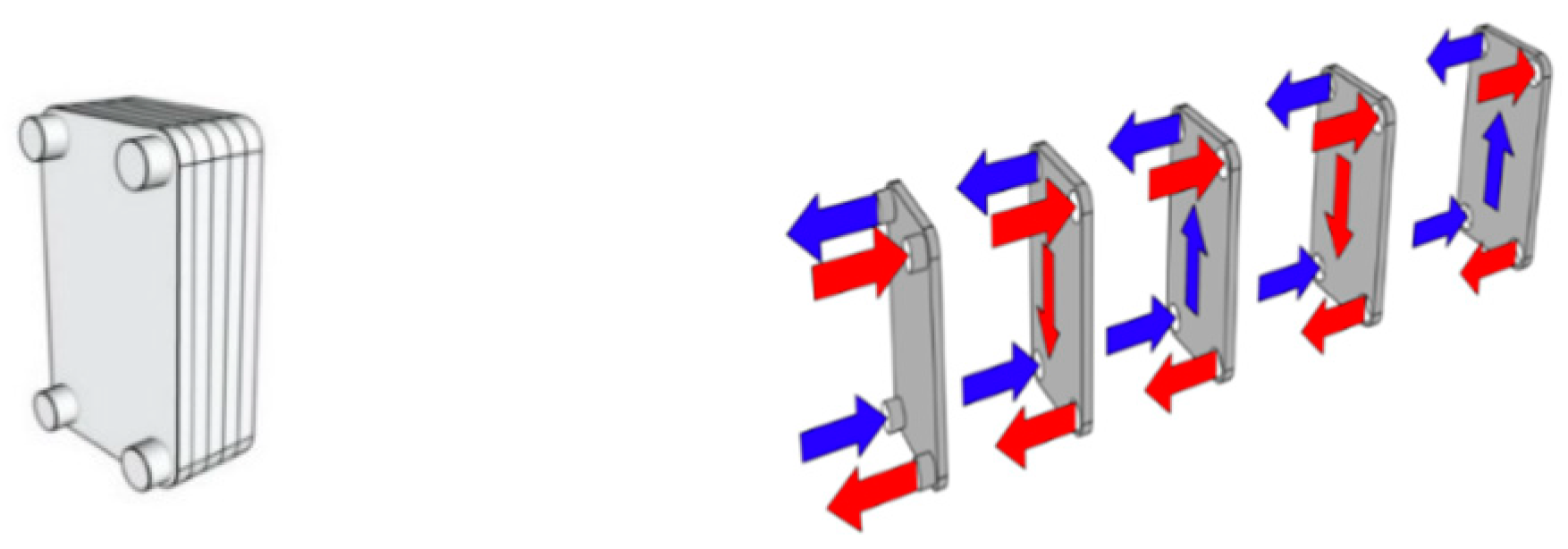 Buildings 11 00350 g003