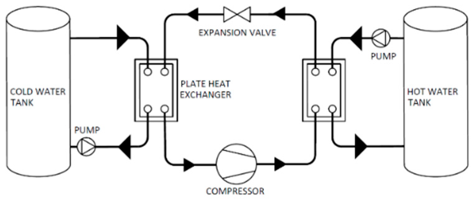 Buildings 11 00350 g007