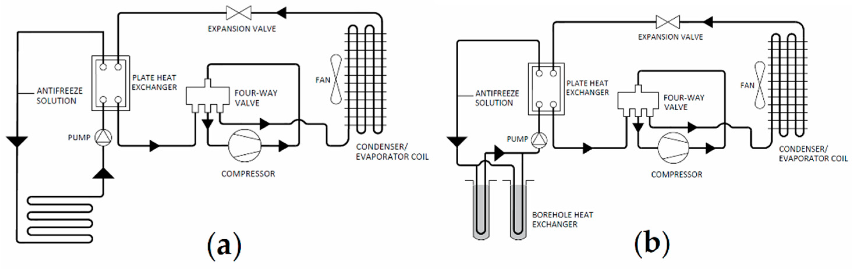 Buildings 11 00350 g010
