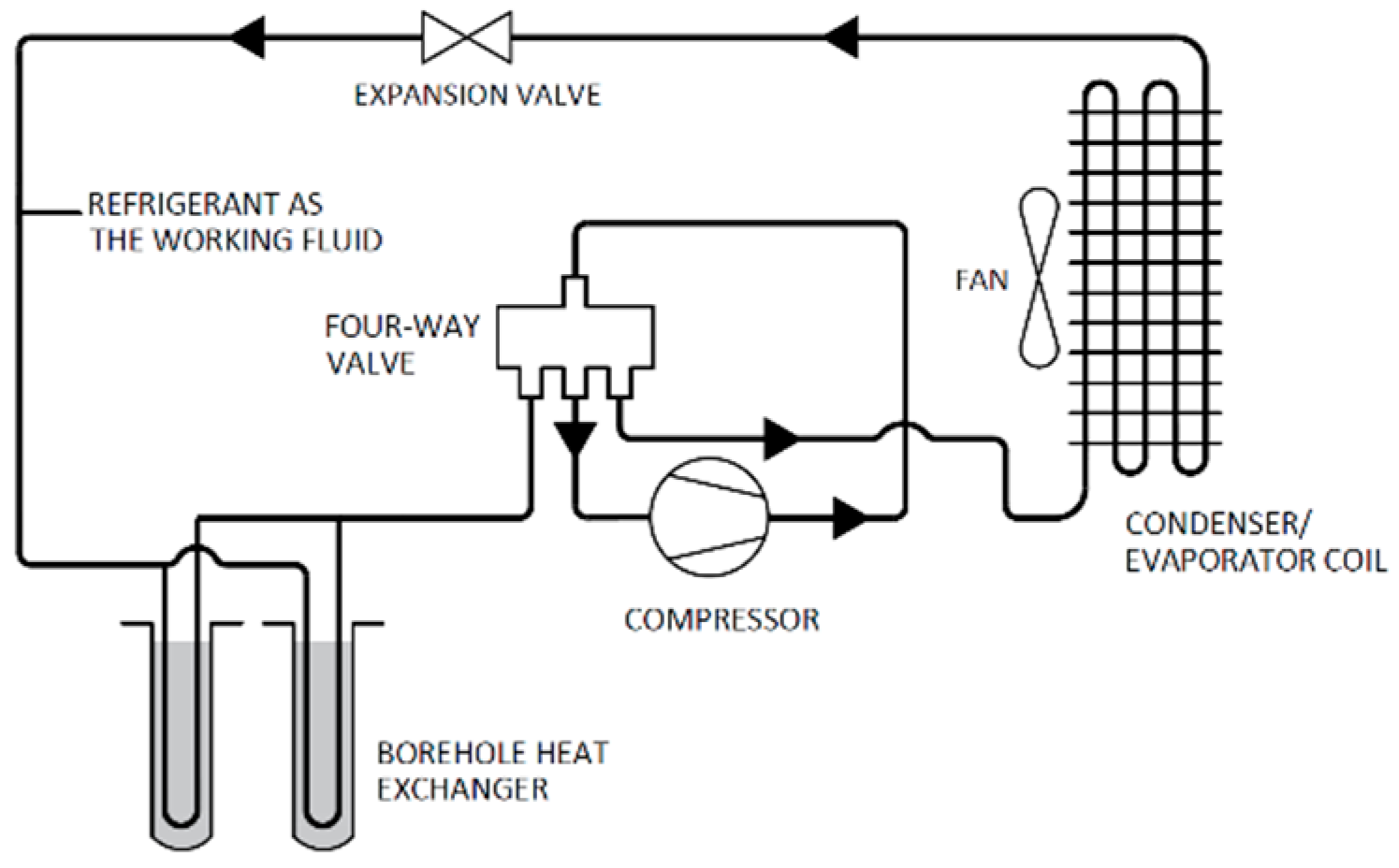 Buildings 11 00350 g011