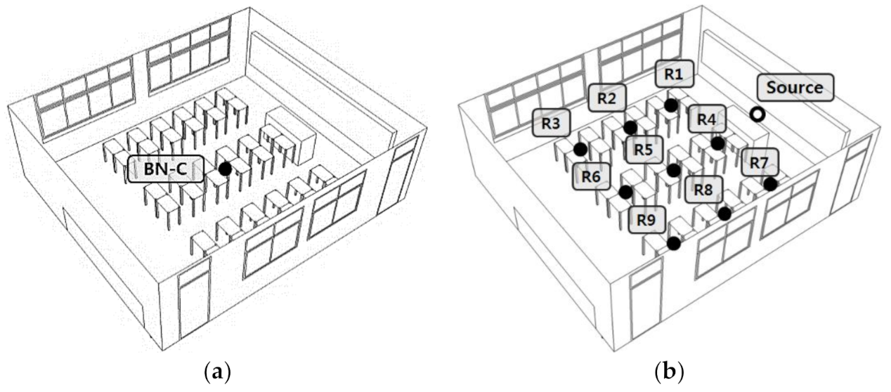 Buildings 11 00354 g001