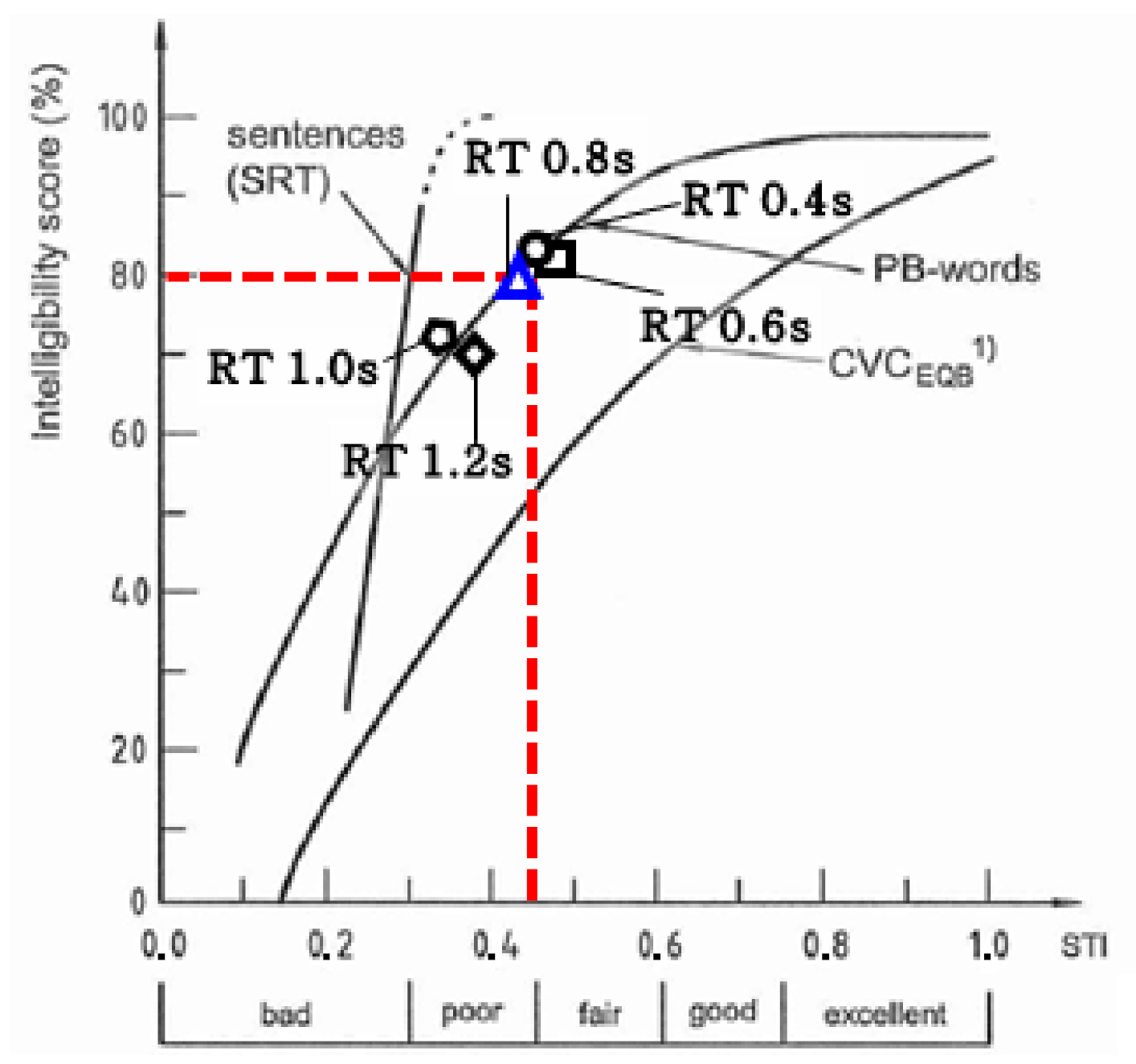 Buildings 11 00354 g011