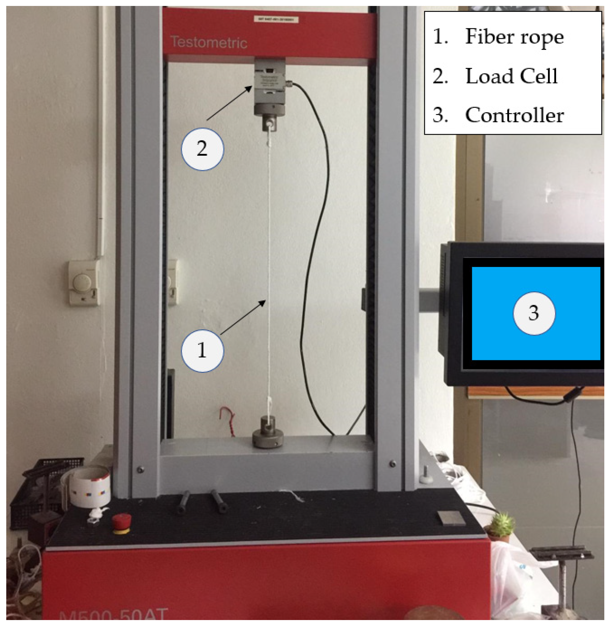 Buildings 11 00355 g002 550