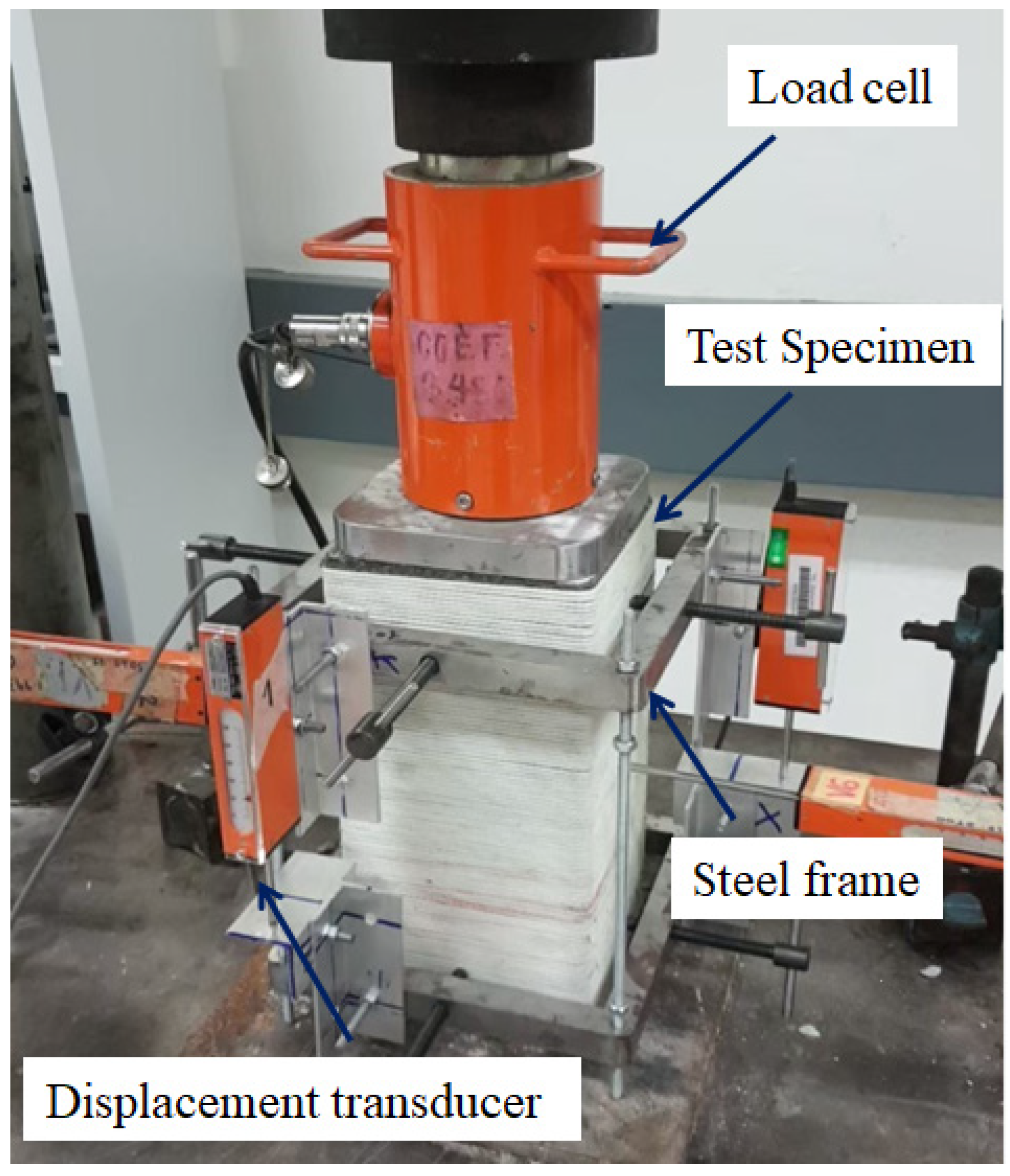Buildings 11 00355 g005 550