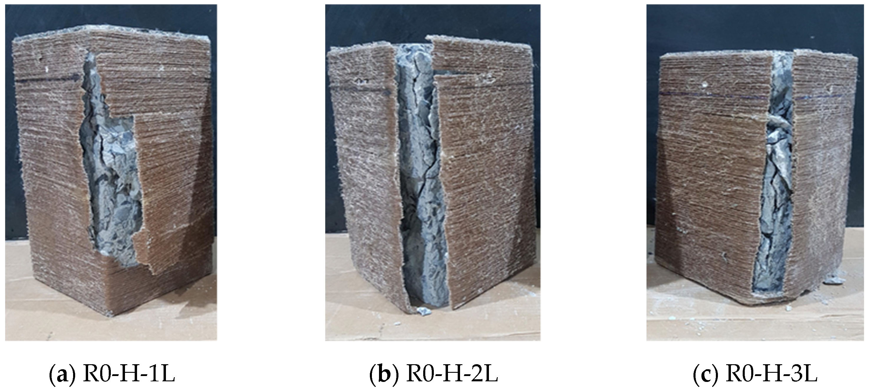 Buildings 11 00355 g006a 550