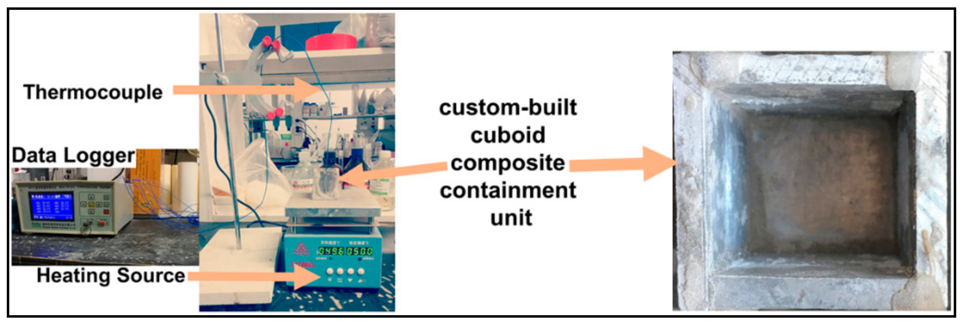 Buildings 11 00357 g001 550