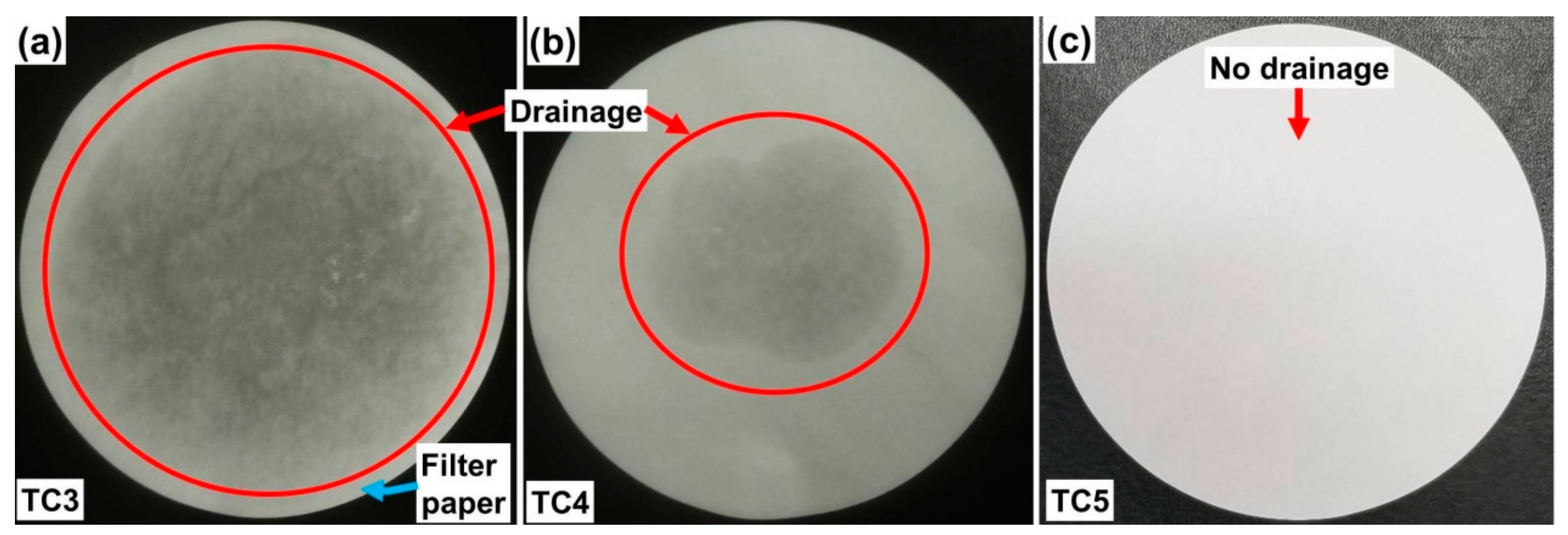 Buildings 11 00357 g002 550