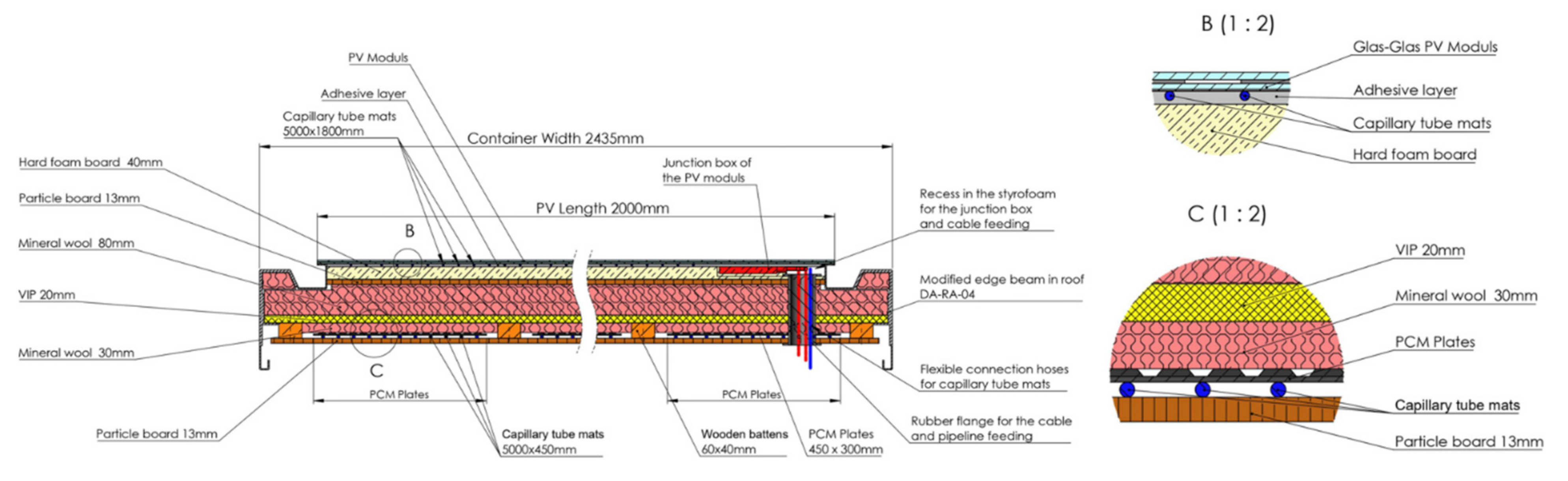 Buildings 11 00364 g015 550