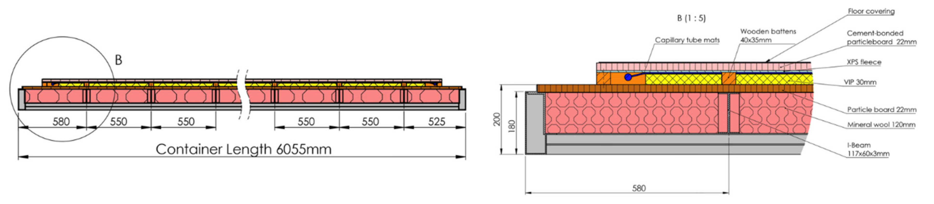 Buildings 11 00364 g016 550